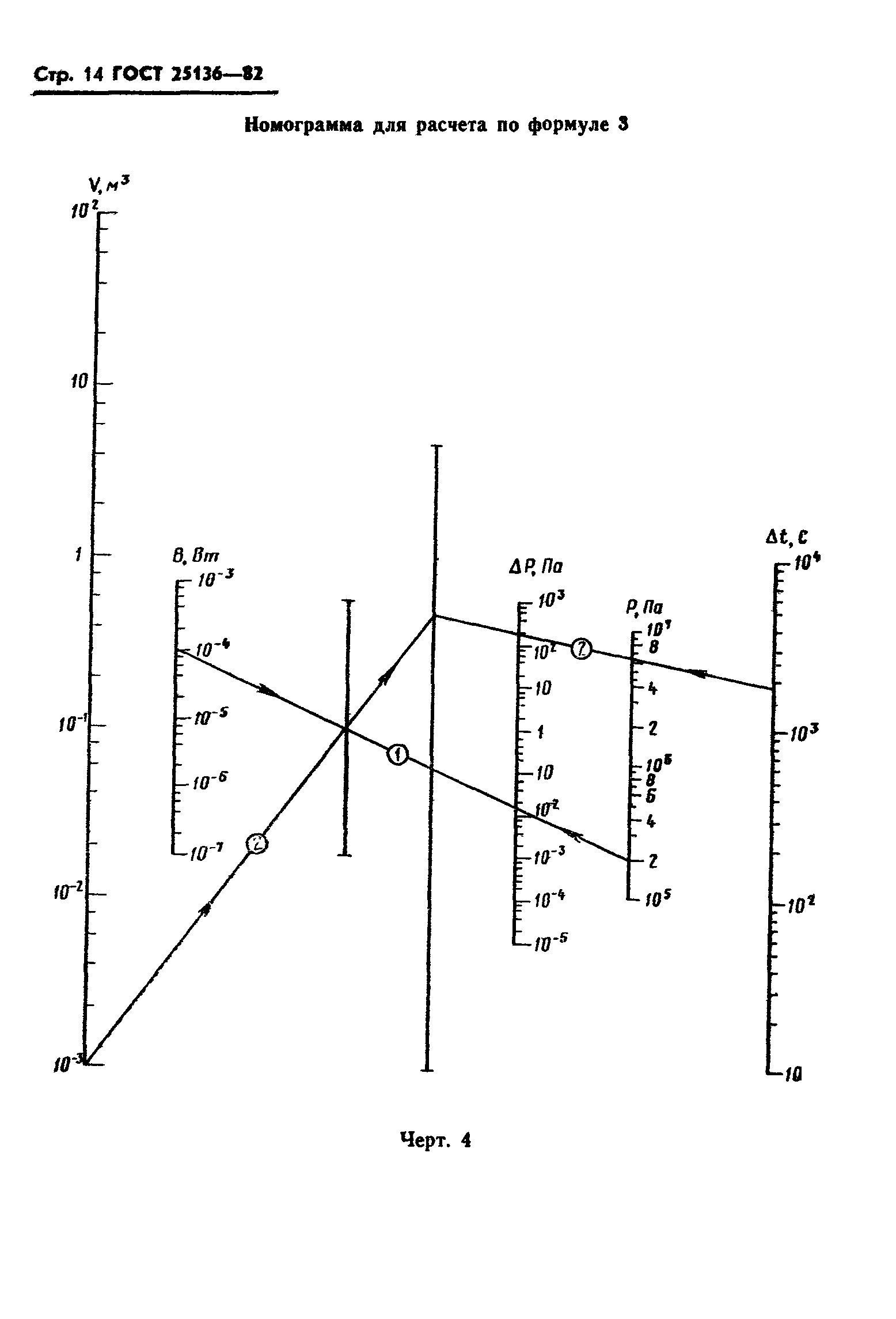 ГОСТ 25136-82