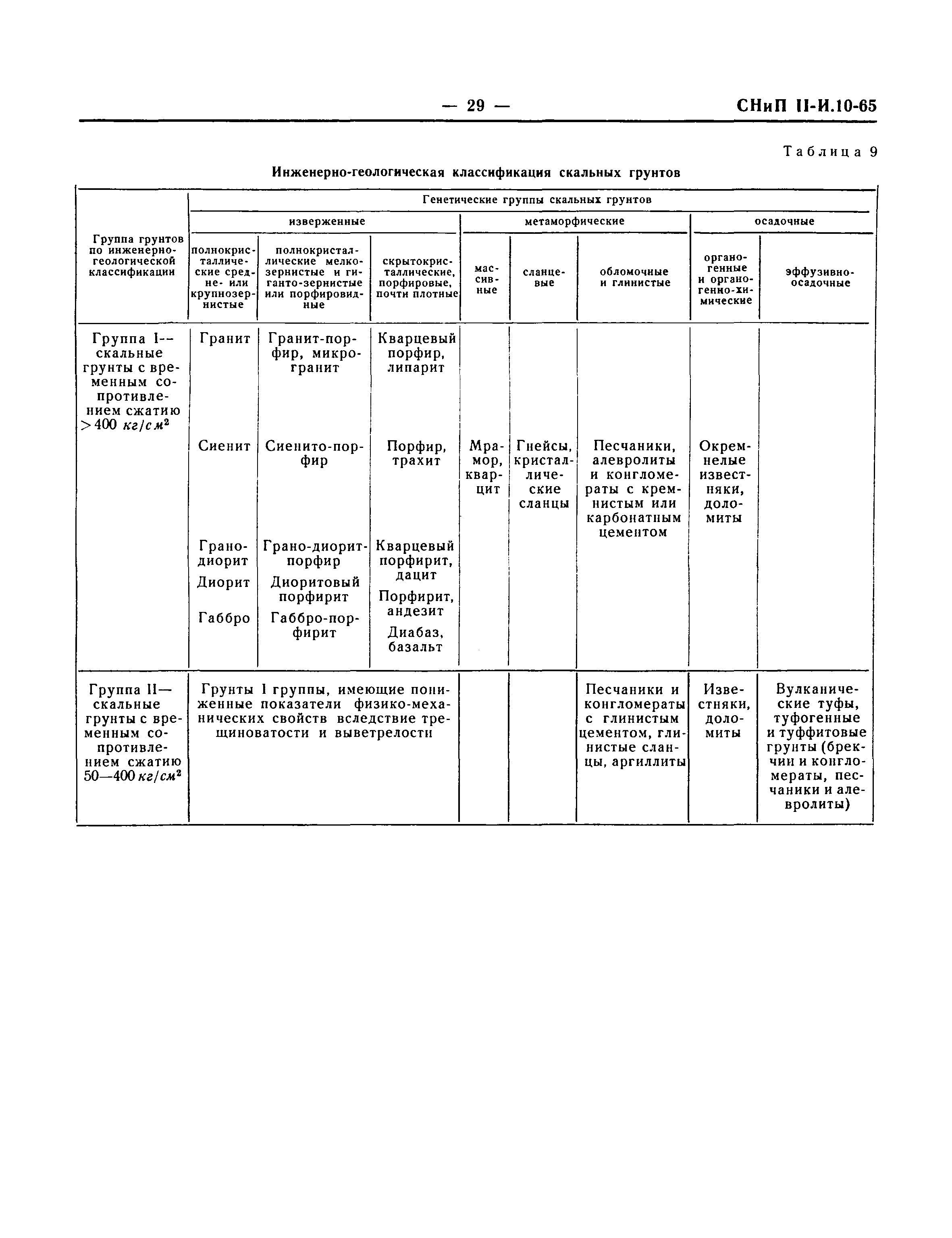 СНиП II-И.10-65