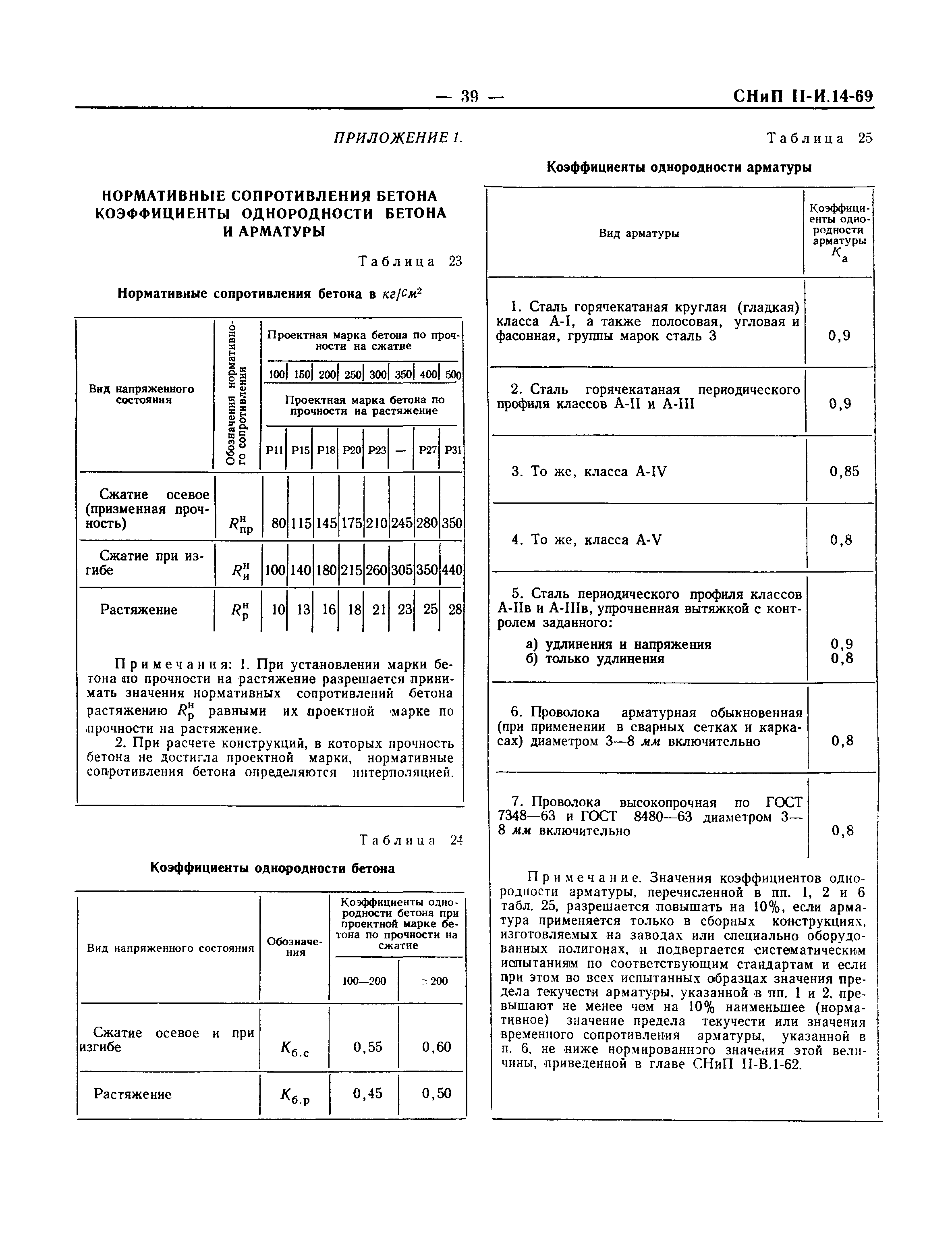 СНиП II-И.14-69