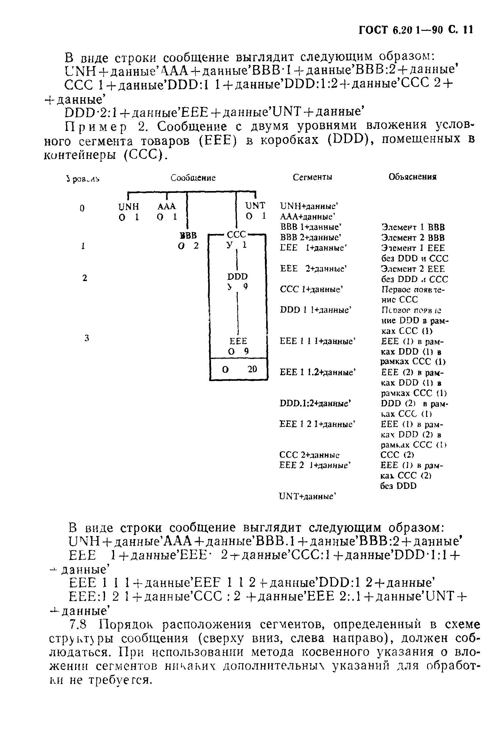 ГОСТ 6.20.1-90