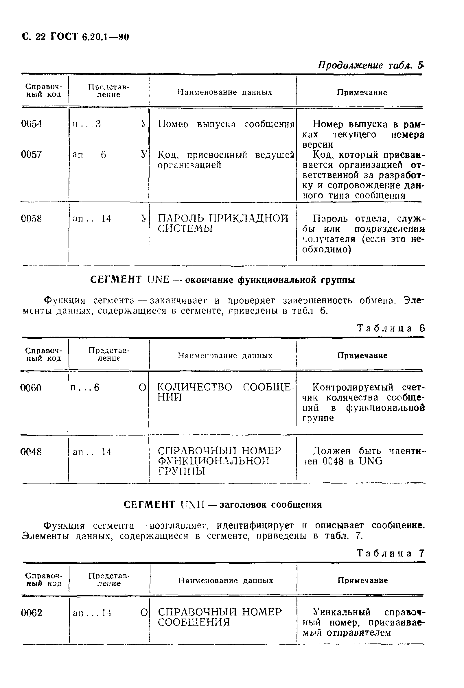 ГОСТ 6.20.1-90