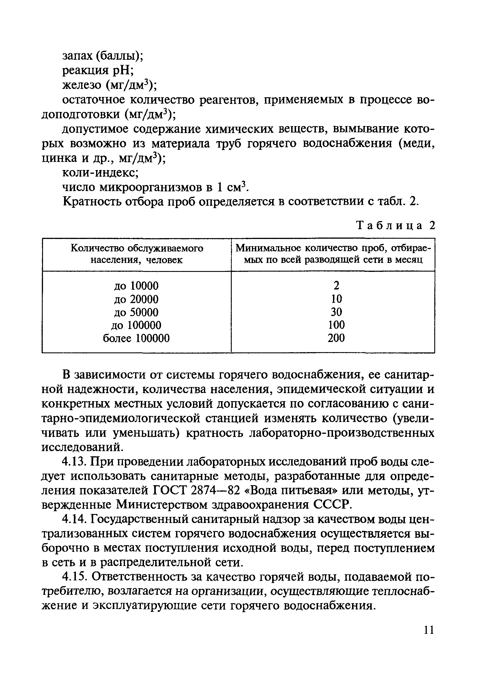 СанПиН 4723-88