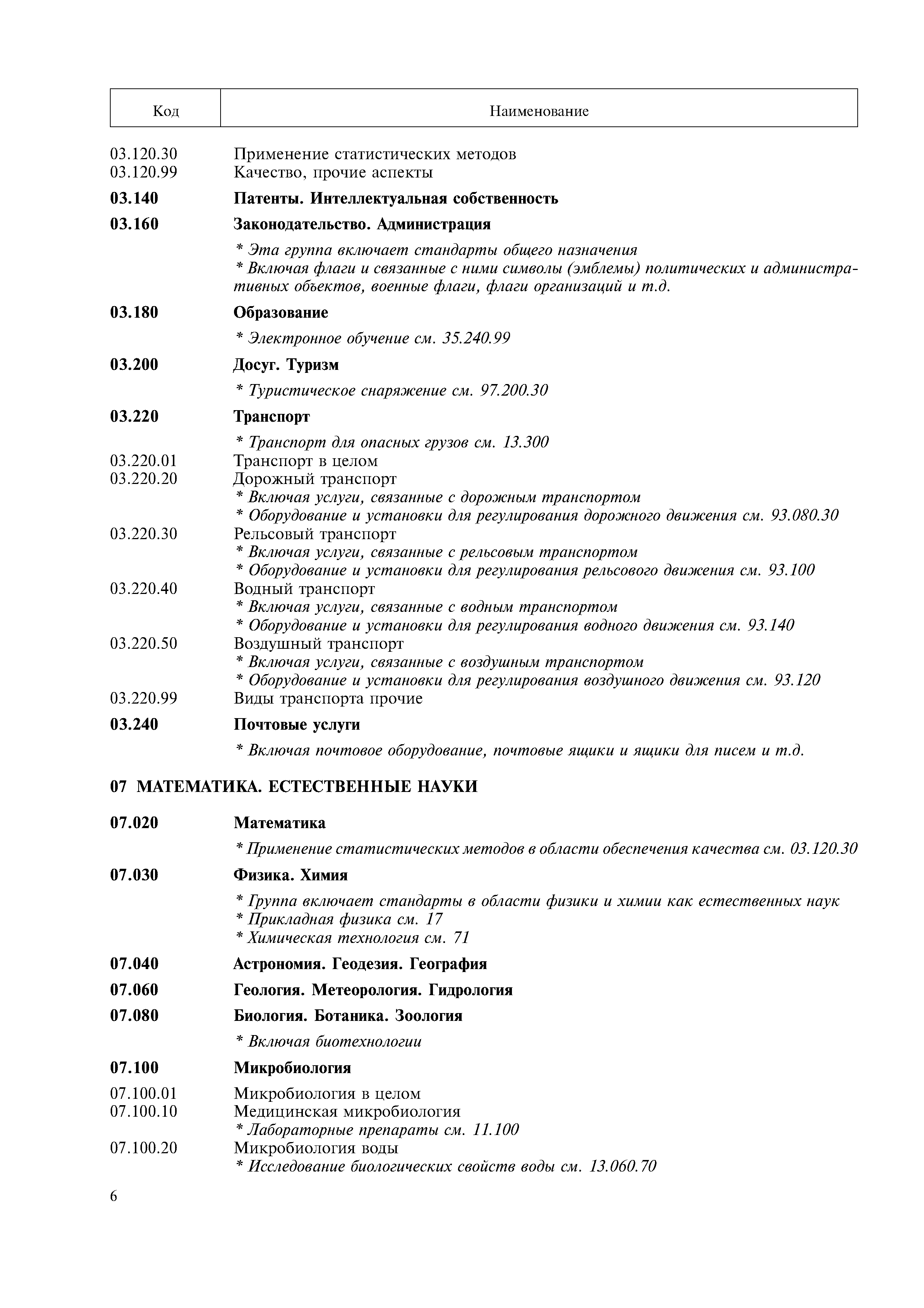 Скачать ОК 001-2000 Общероссийский классификатор стандартов