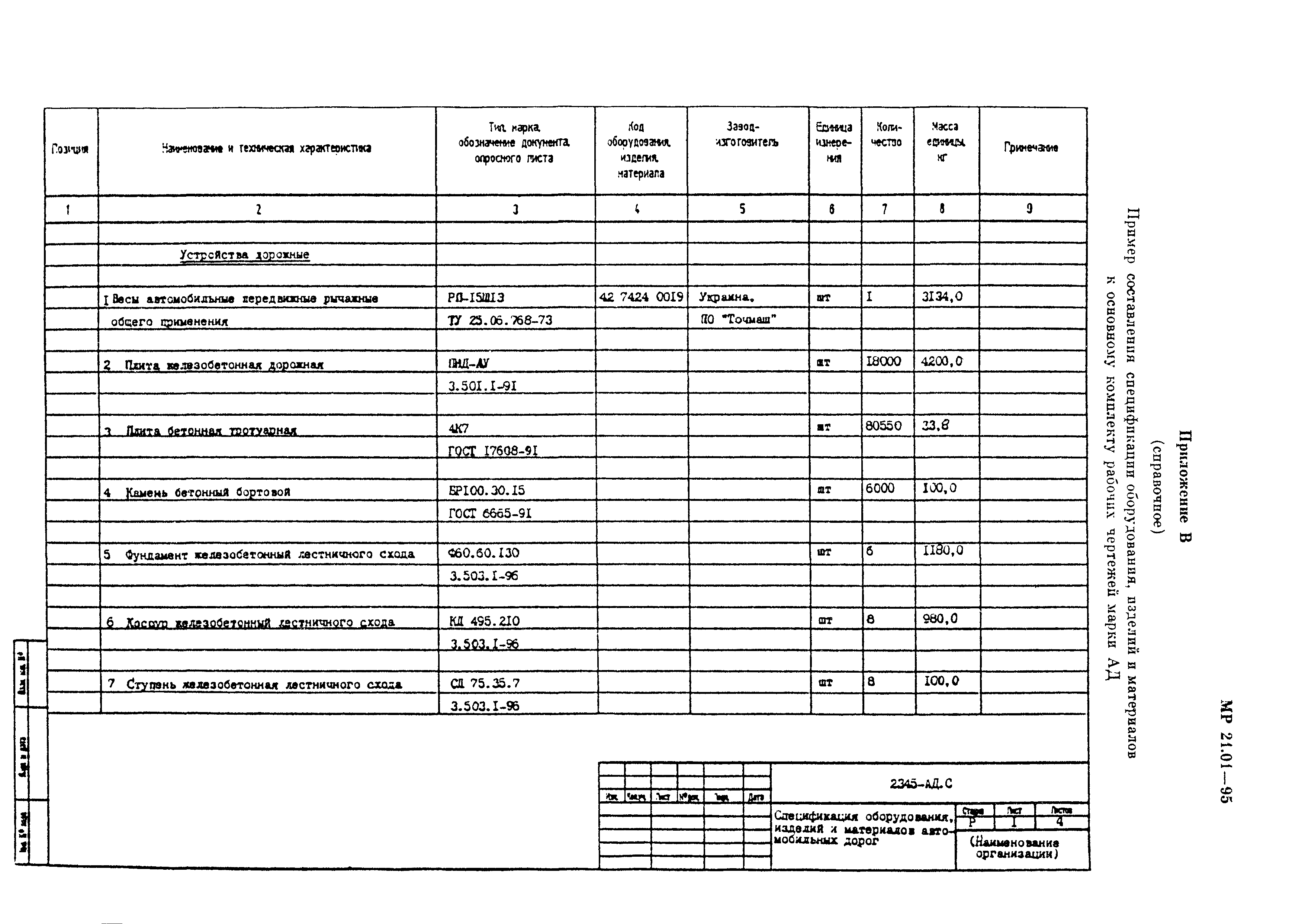 Сборочный чертеж это конструкторский документ. Детали бч в спецификации ескд. Последовательность записи материалов в спецификацию. Гост на заполнение спецификации сборочного чертежа. Ескд монтажный чертеж спецификация.