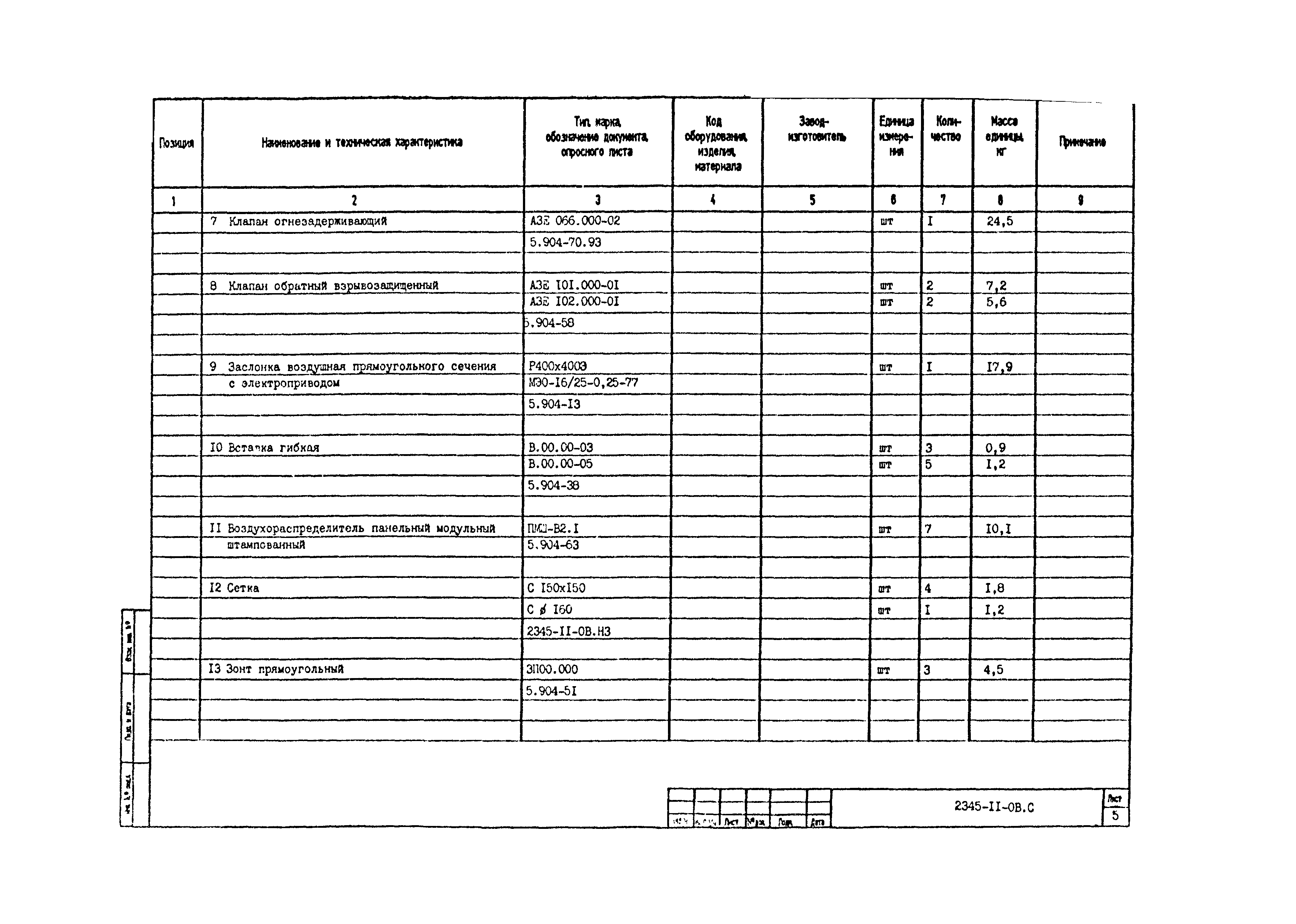 МР 21.01-95