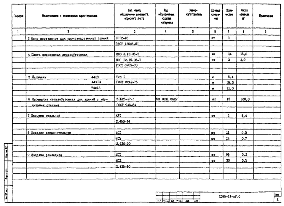 Спецификация На Оборудование Образец
