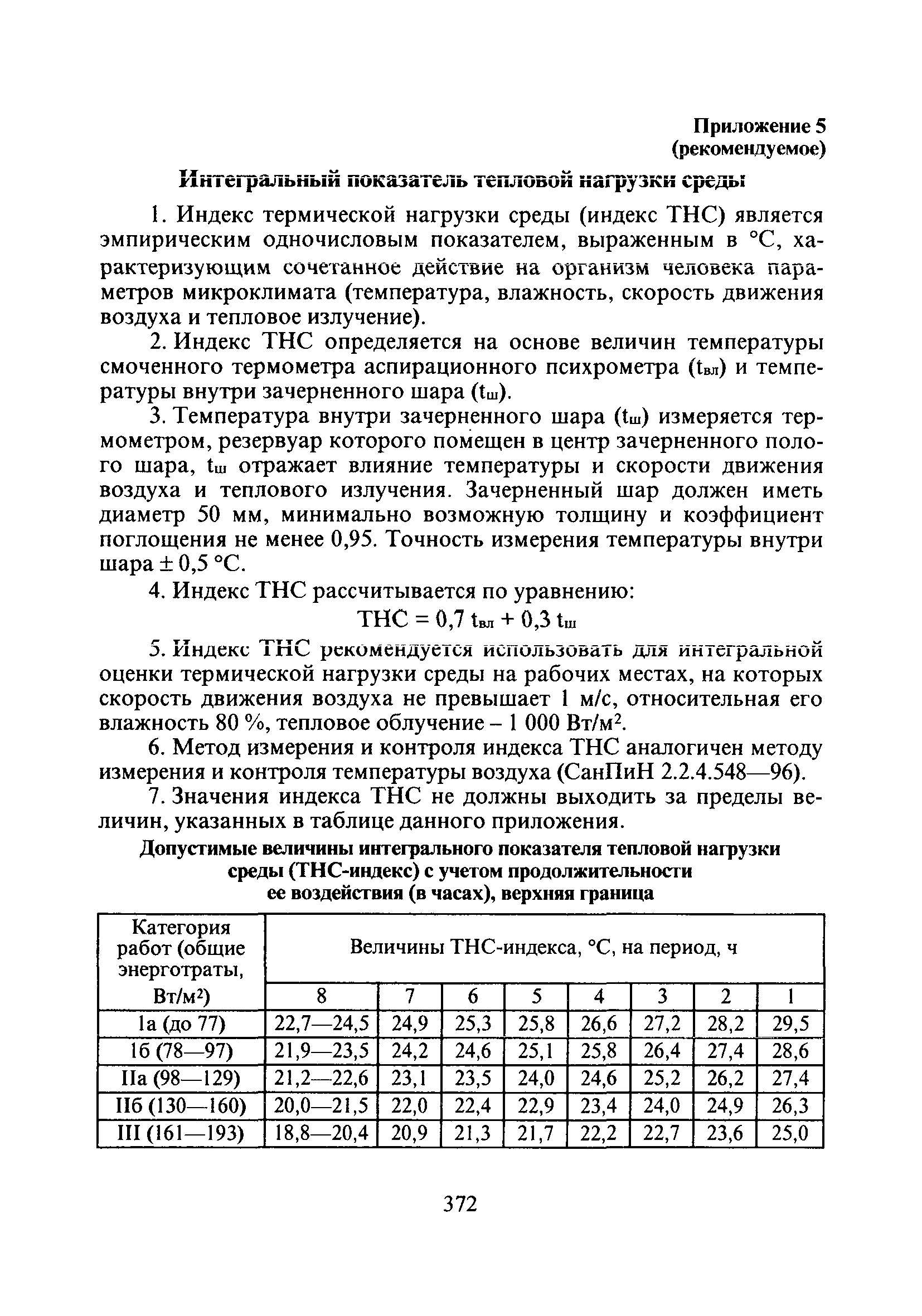 СанПиН 2.2.0.555-96