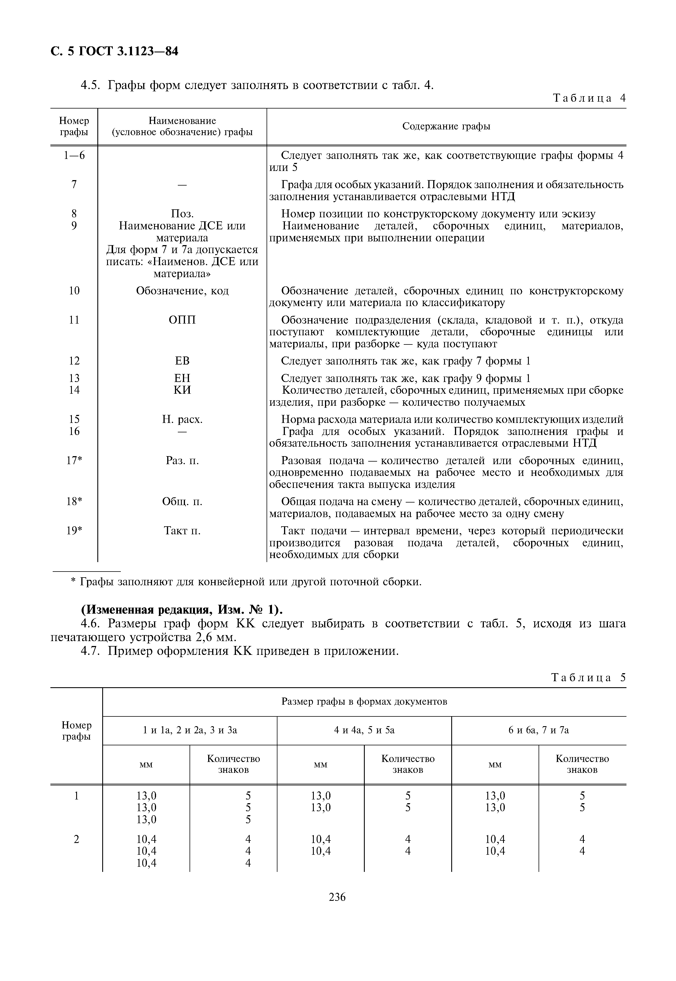 ГОСТ 3.1123-84