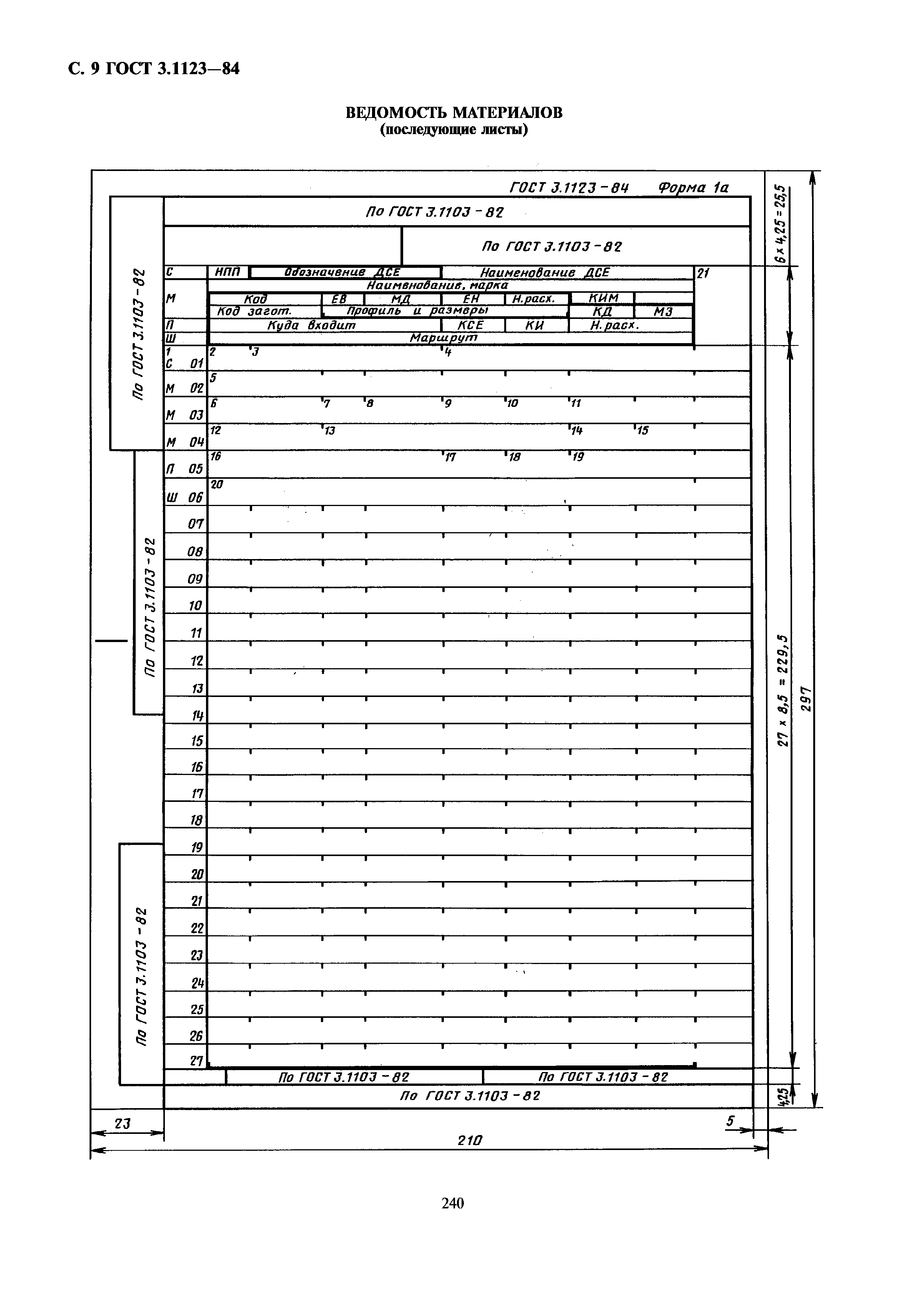 ГОСТ 3.1123-84