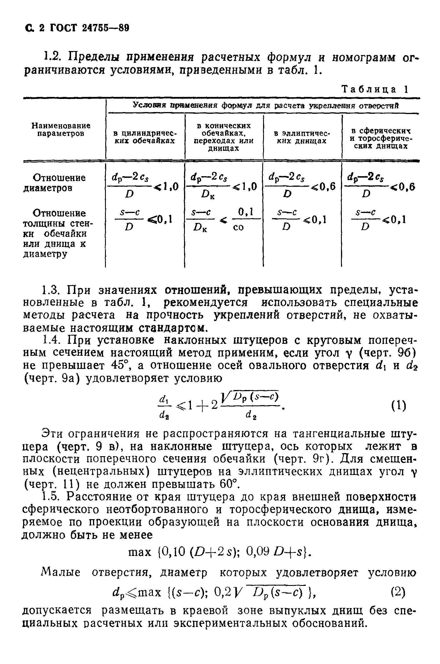 ГОСТ 24755-89