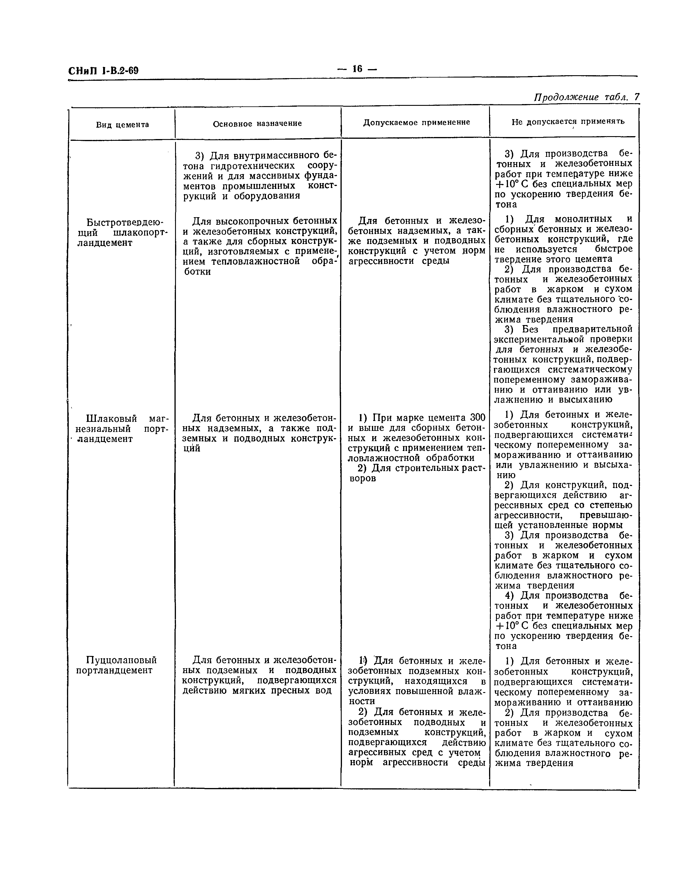 СНиП I-В.2-69