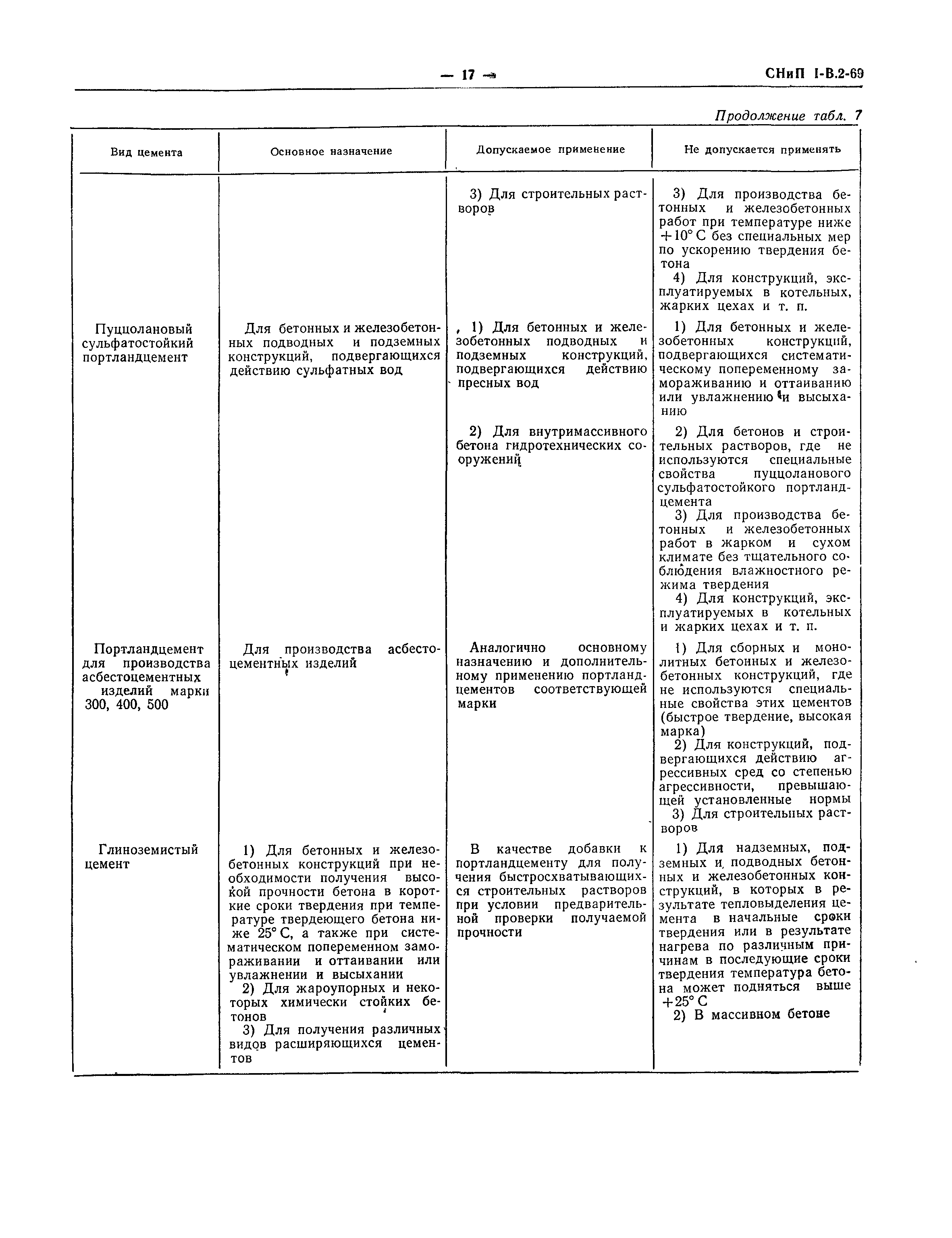 СНиП I-В.2-69