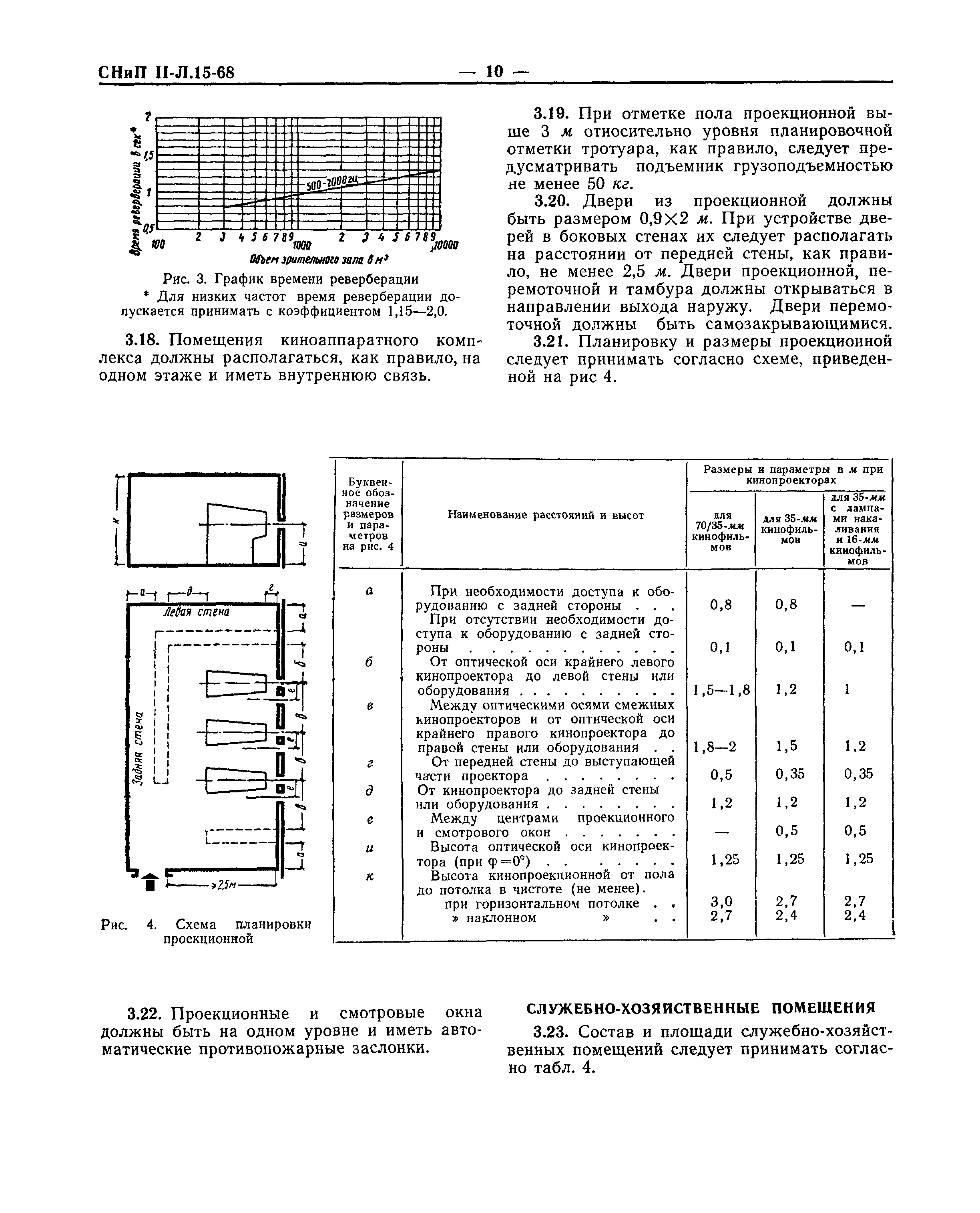 СНиП II-Л.15-68