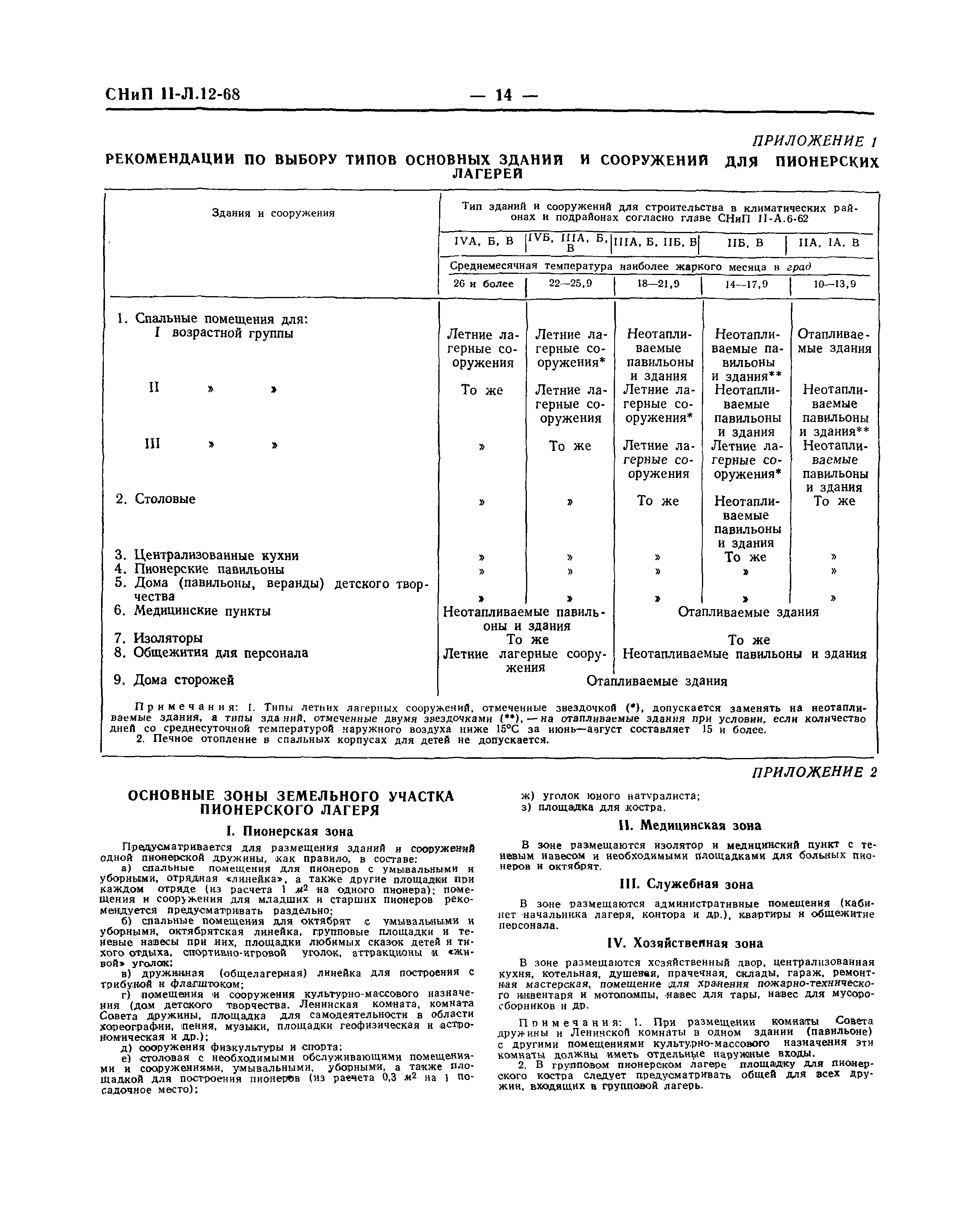 Скачать СНиП II-Л.12-68 Пионерские лагеря. Нормы проектирования