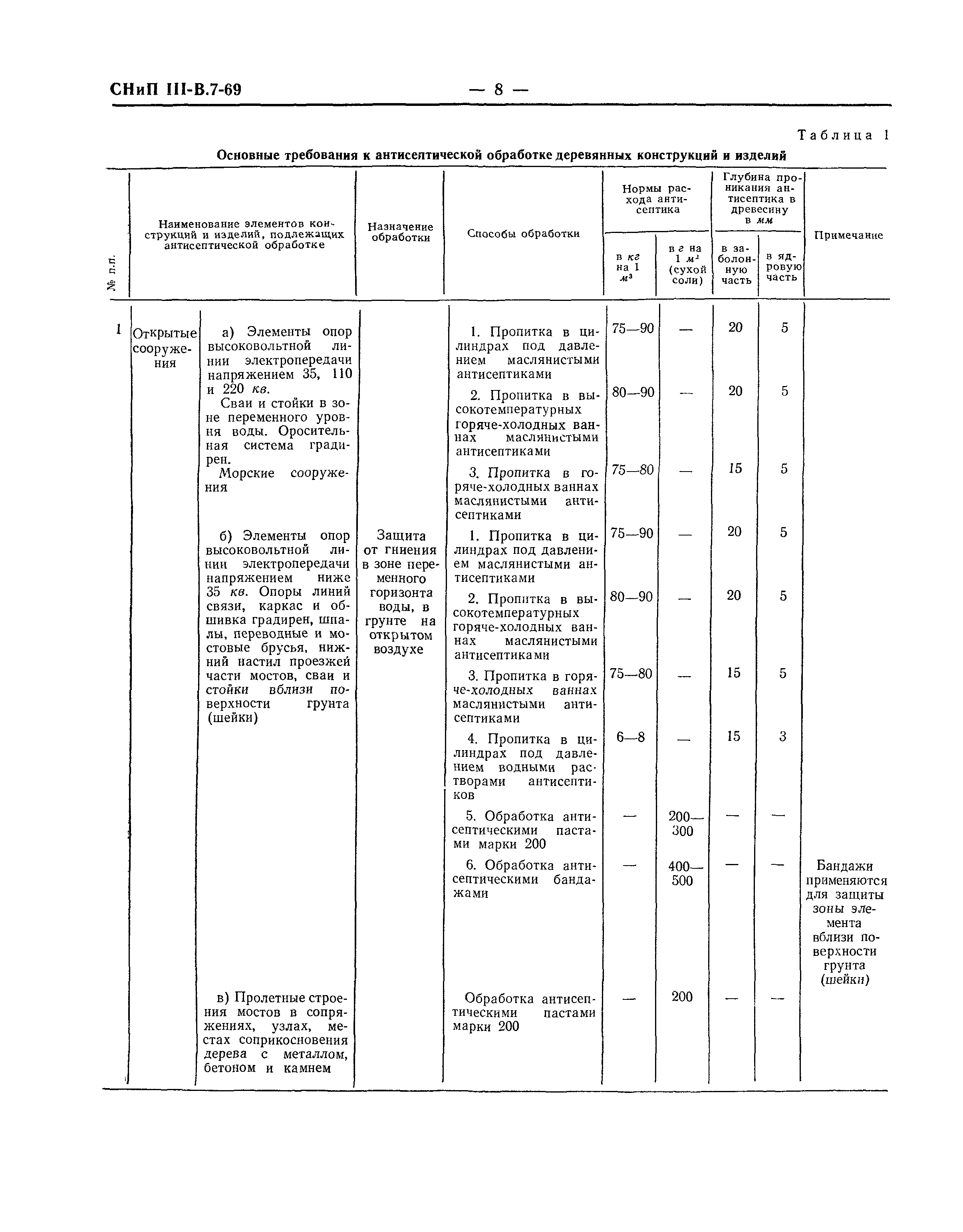 СНиП III-В.7-69