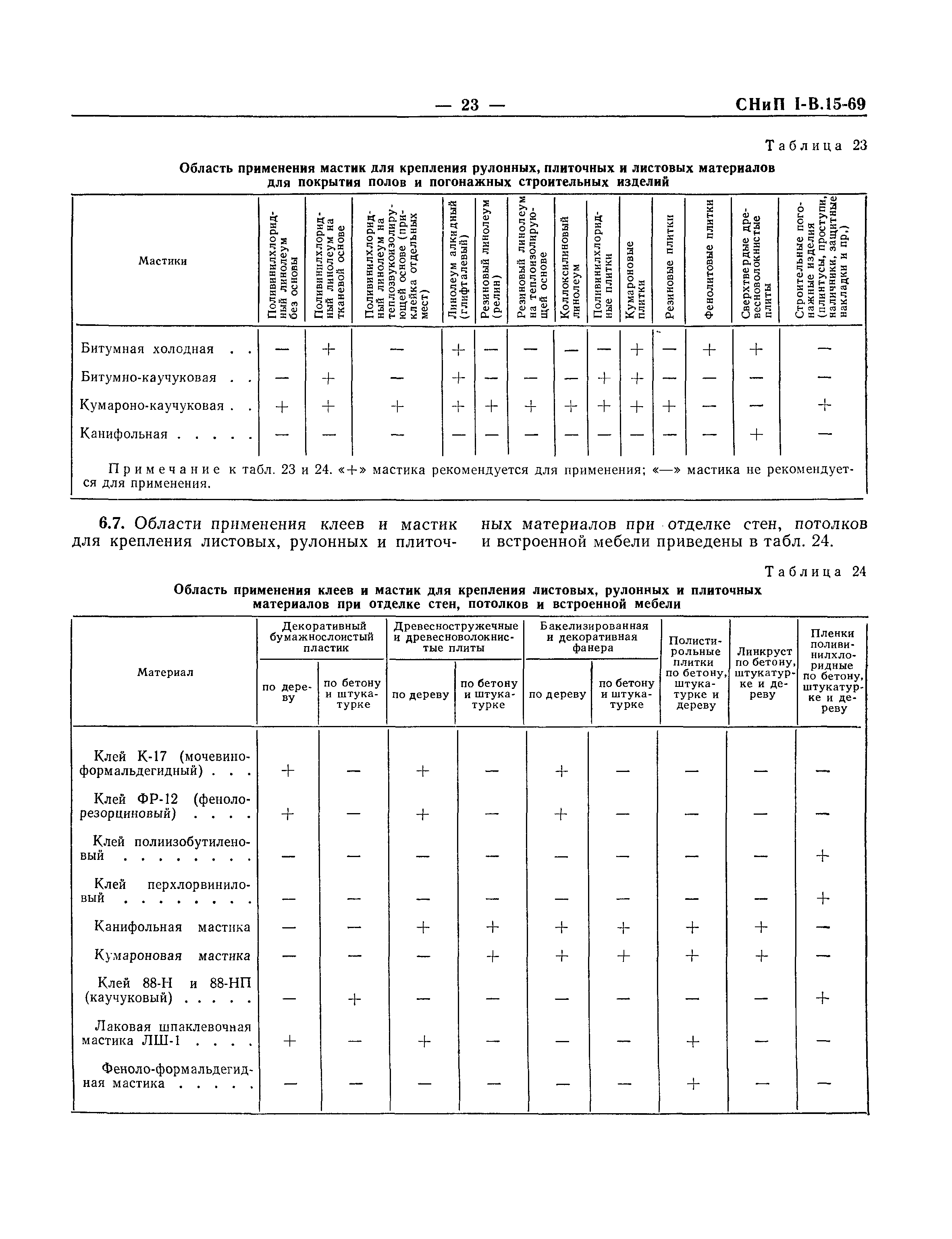 СНиП I-В.15-69