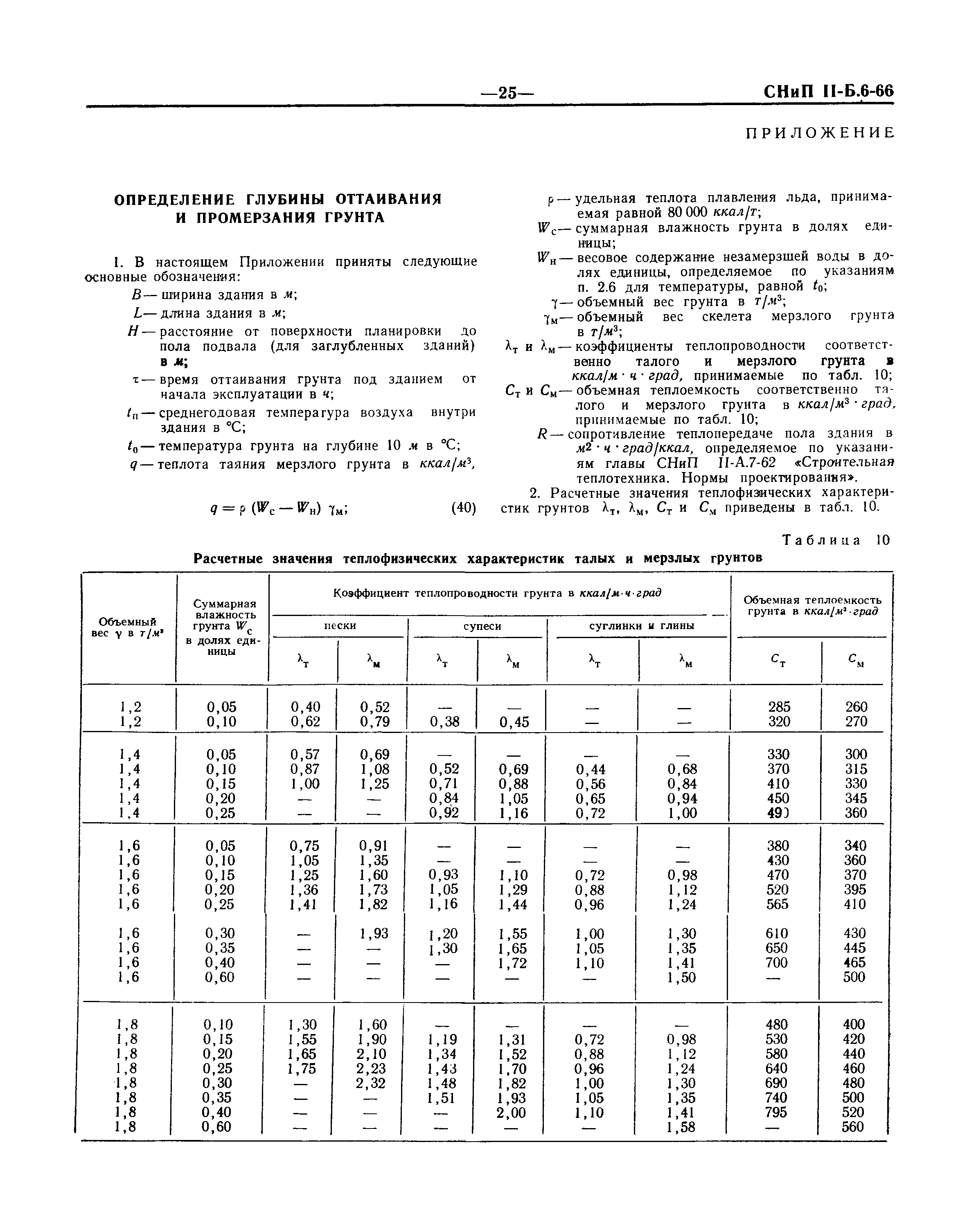 СНиП II-Б.6-66