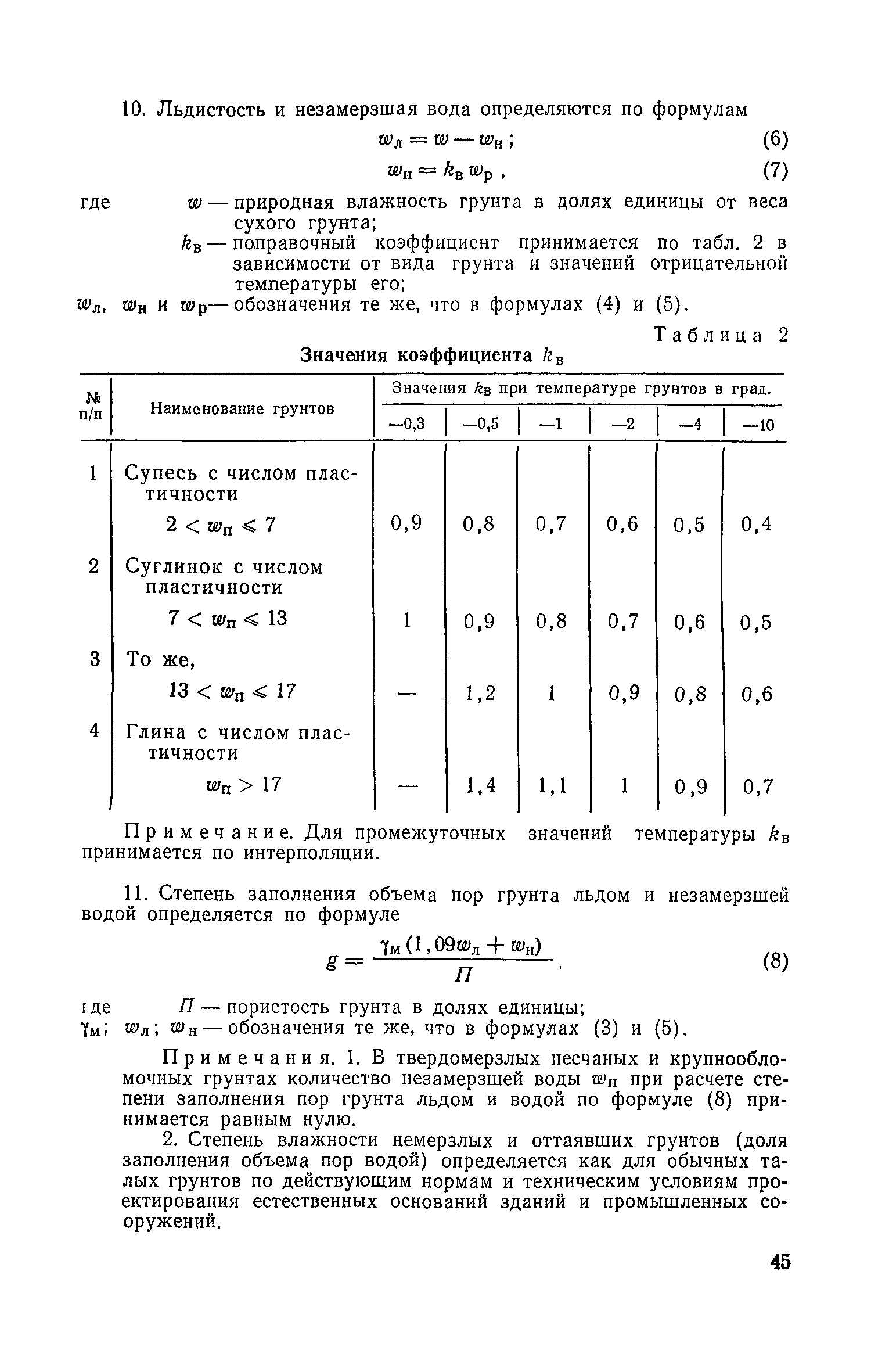 СН 91-60