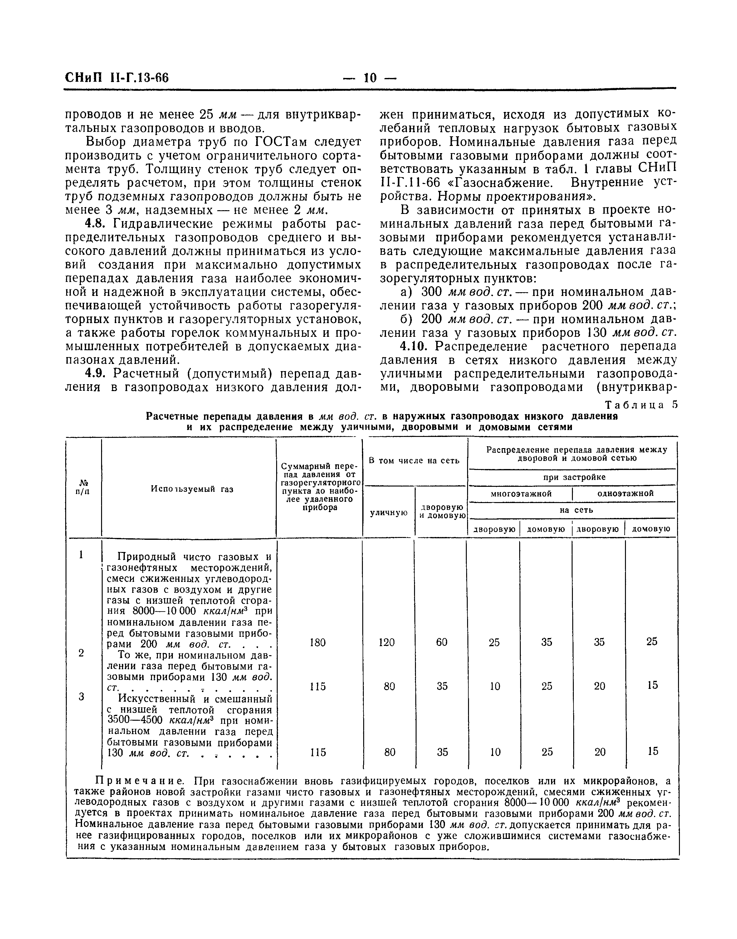 СНиП II-Г.13-66