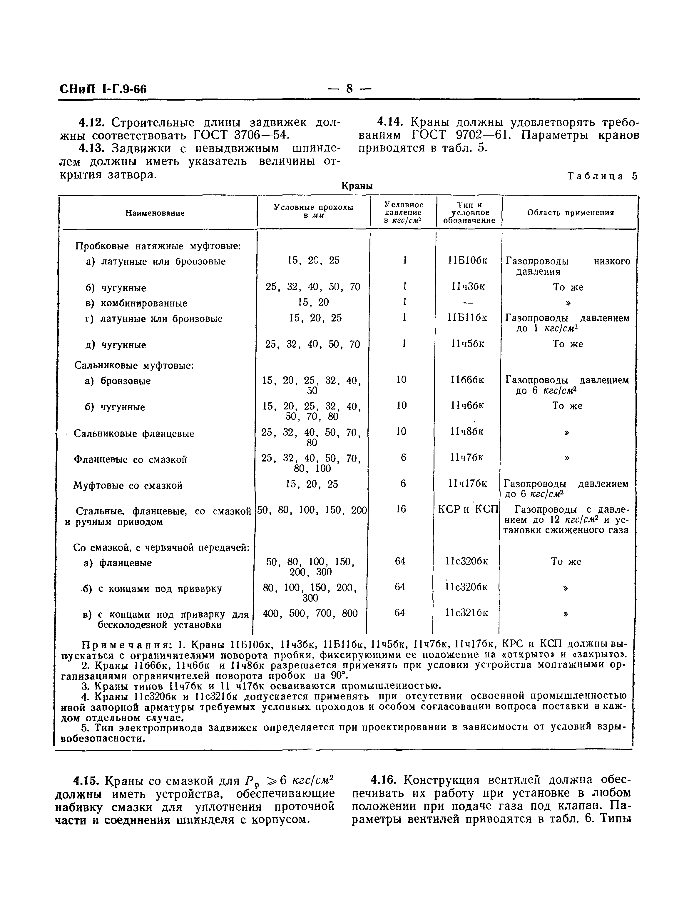 СНиП I-Г.9-66