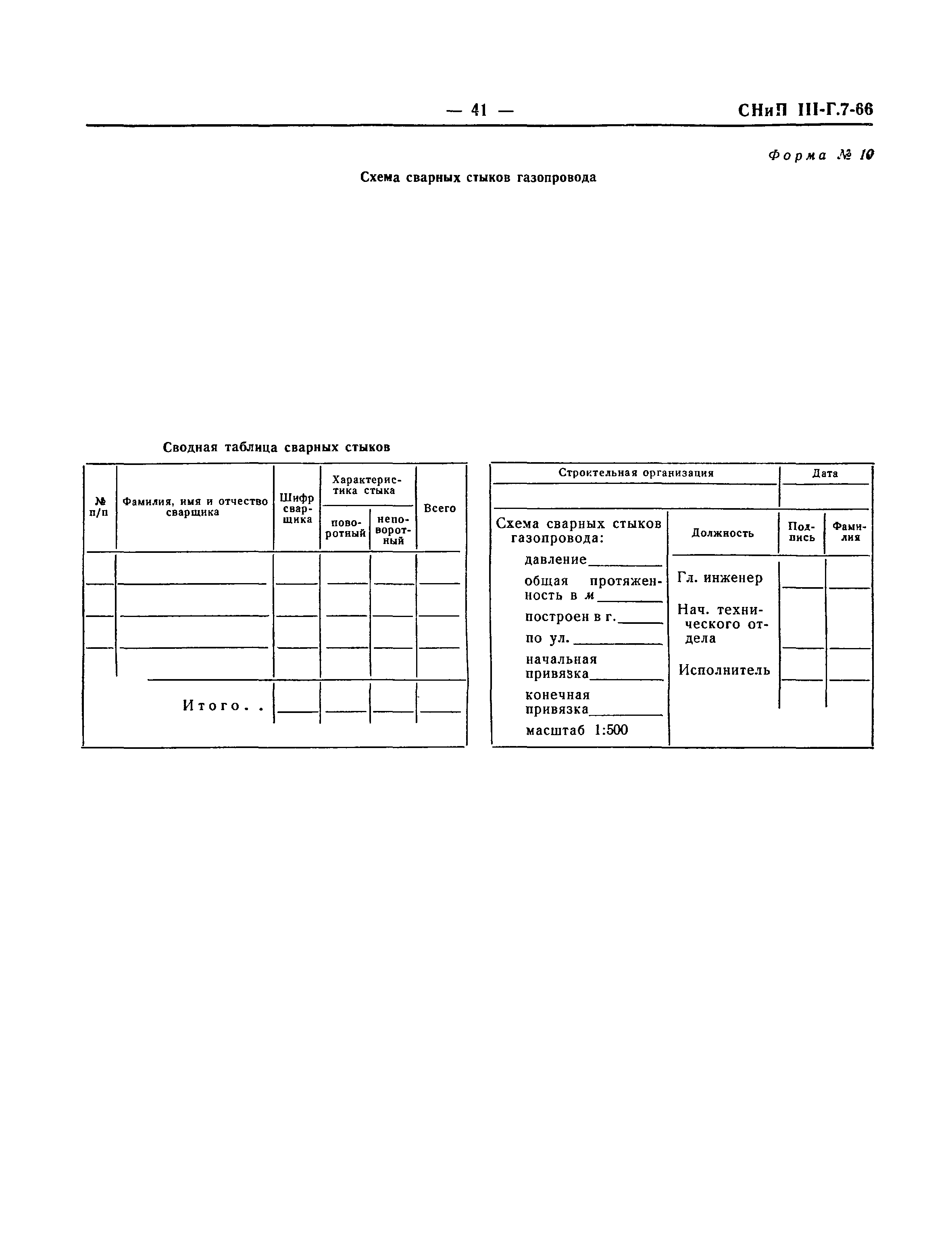 СНиП III-Г.7-66