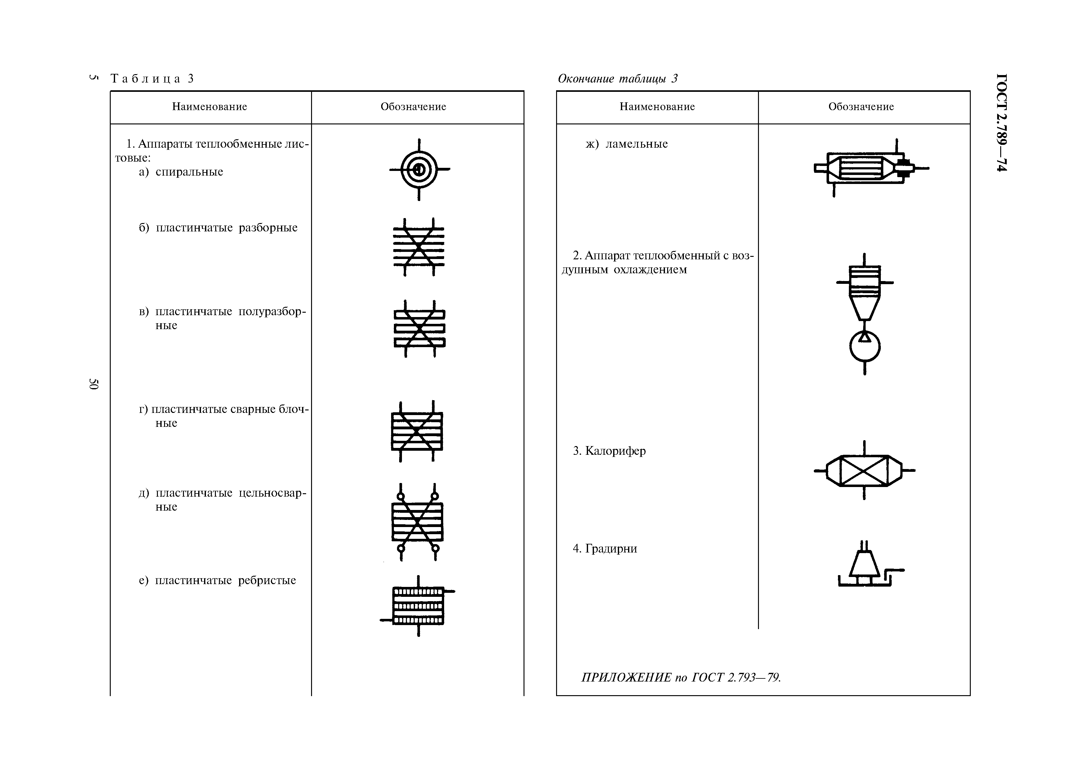 Рпс обозначение на схеме