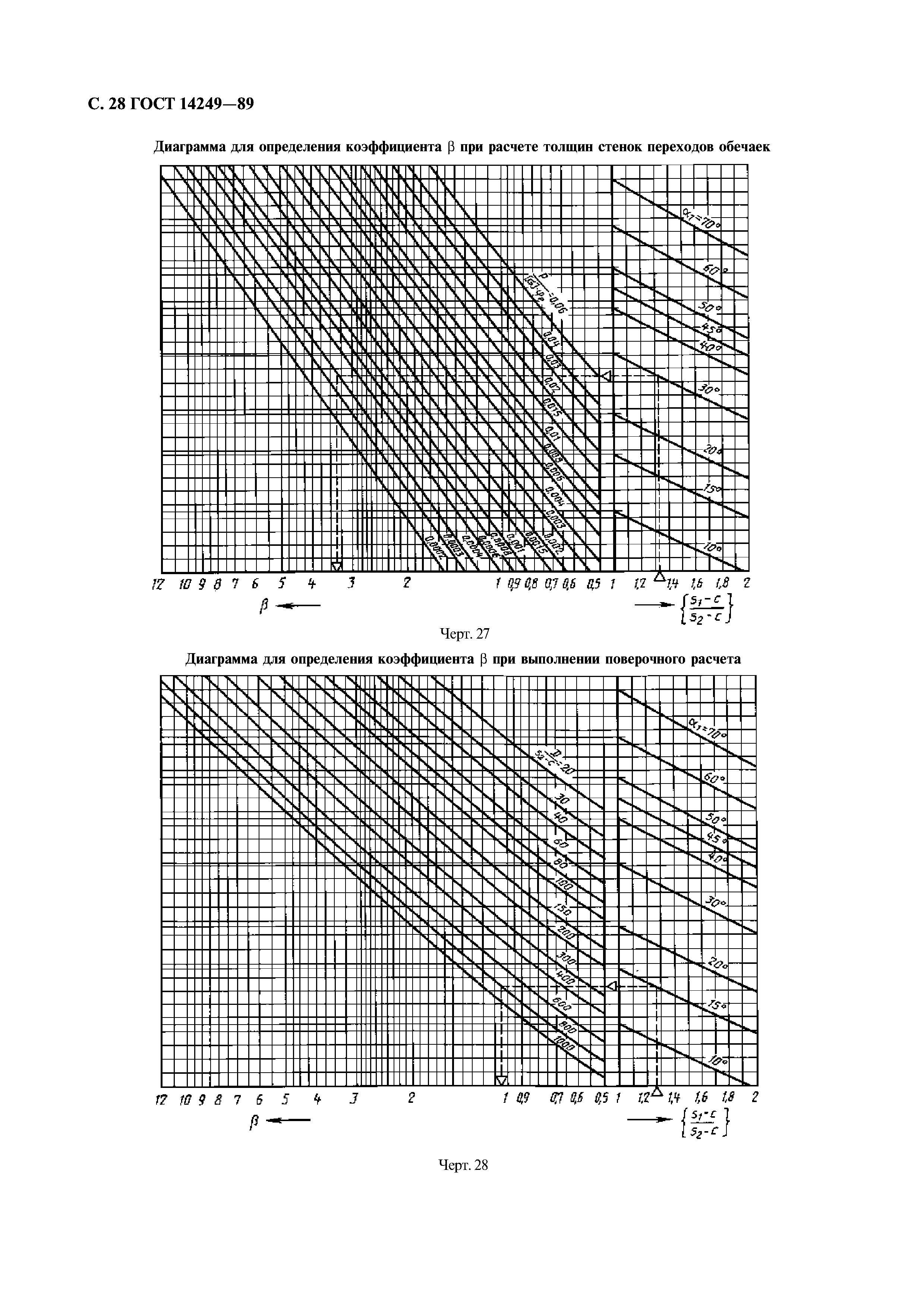 ГОСТ 14249-89