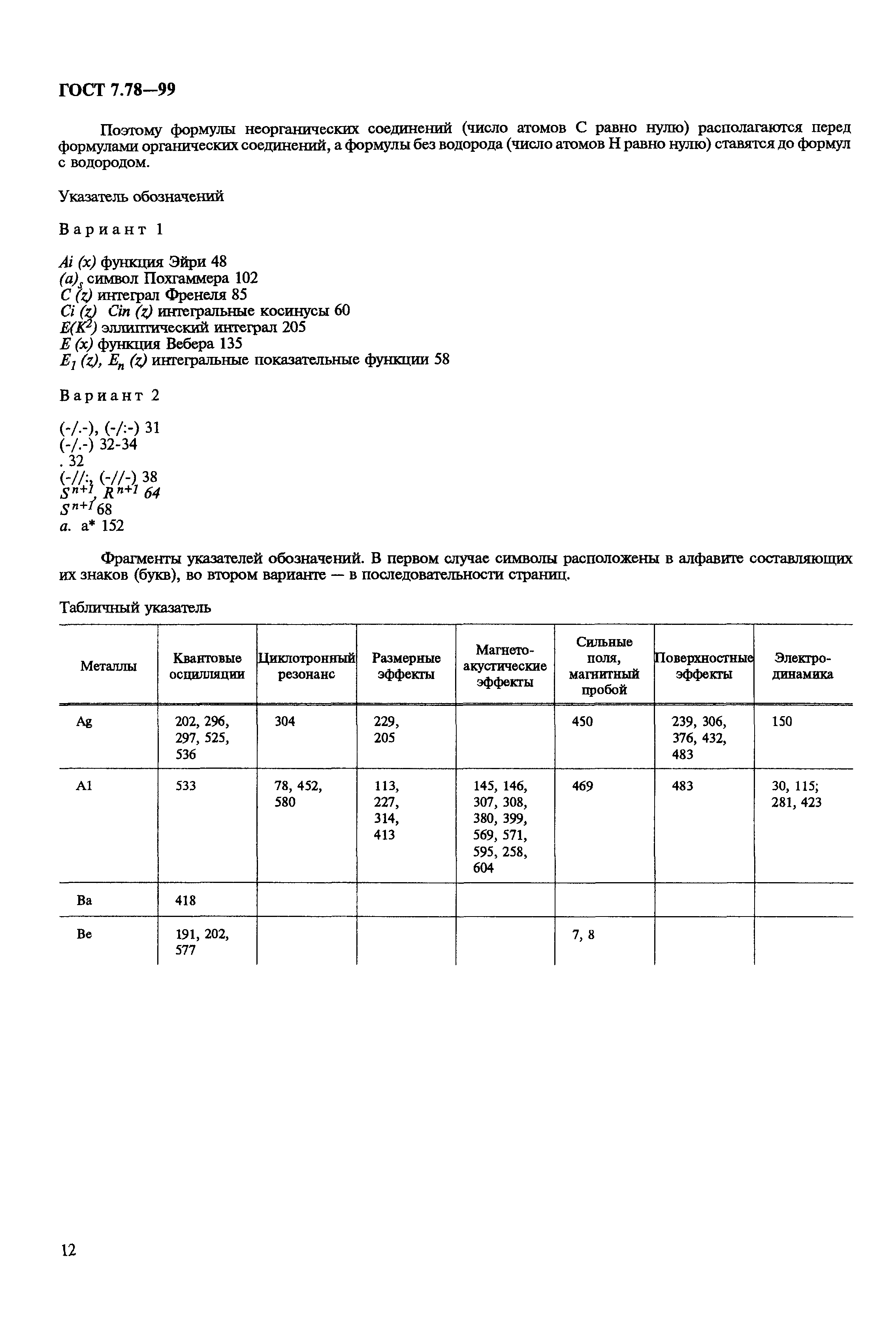 ГОСТ 7.78-99