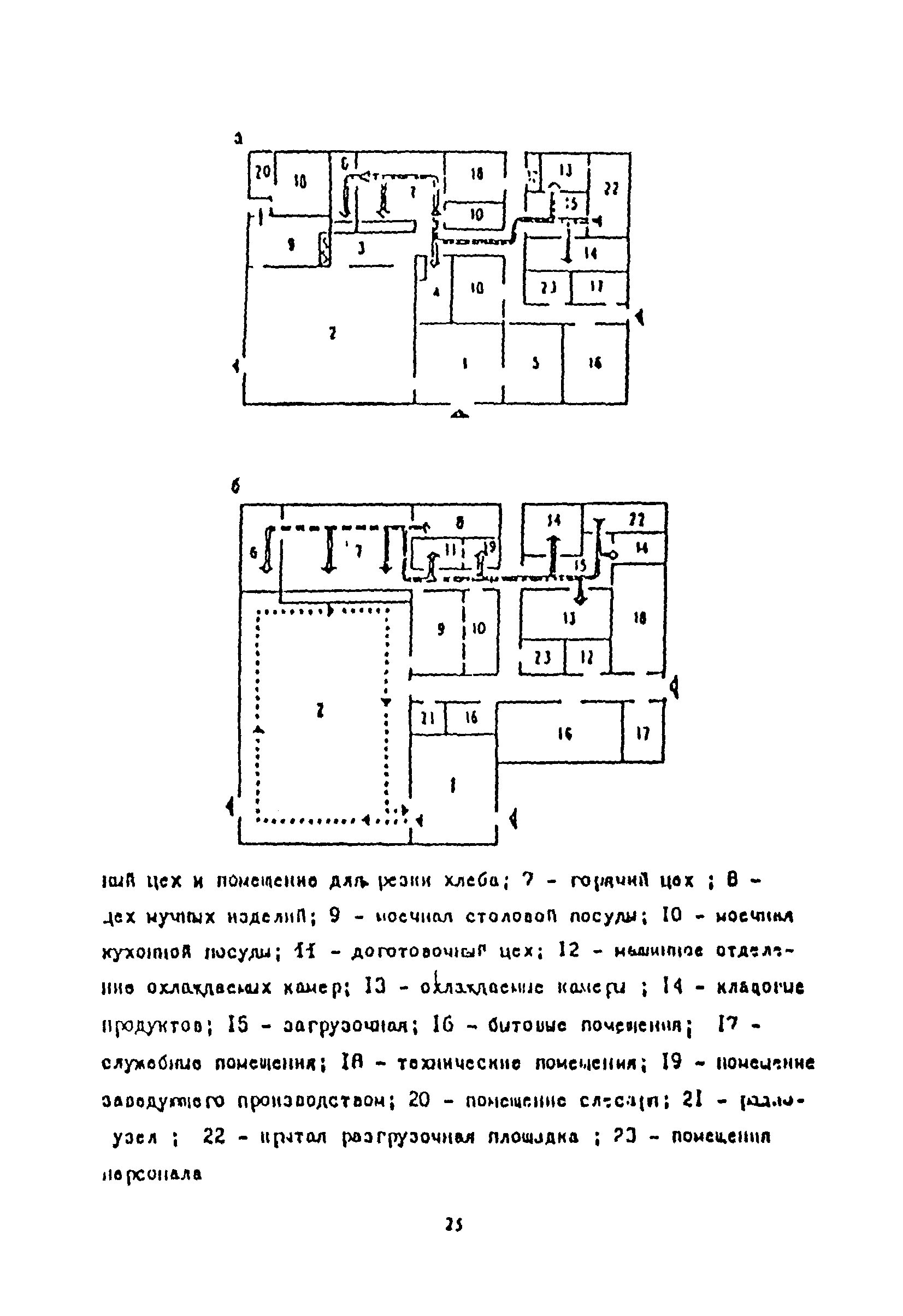 Пособие к СНиП 2.08.02-89