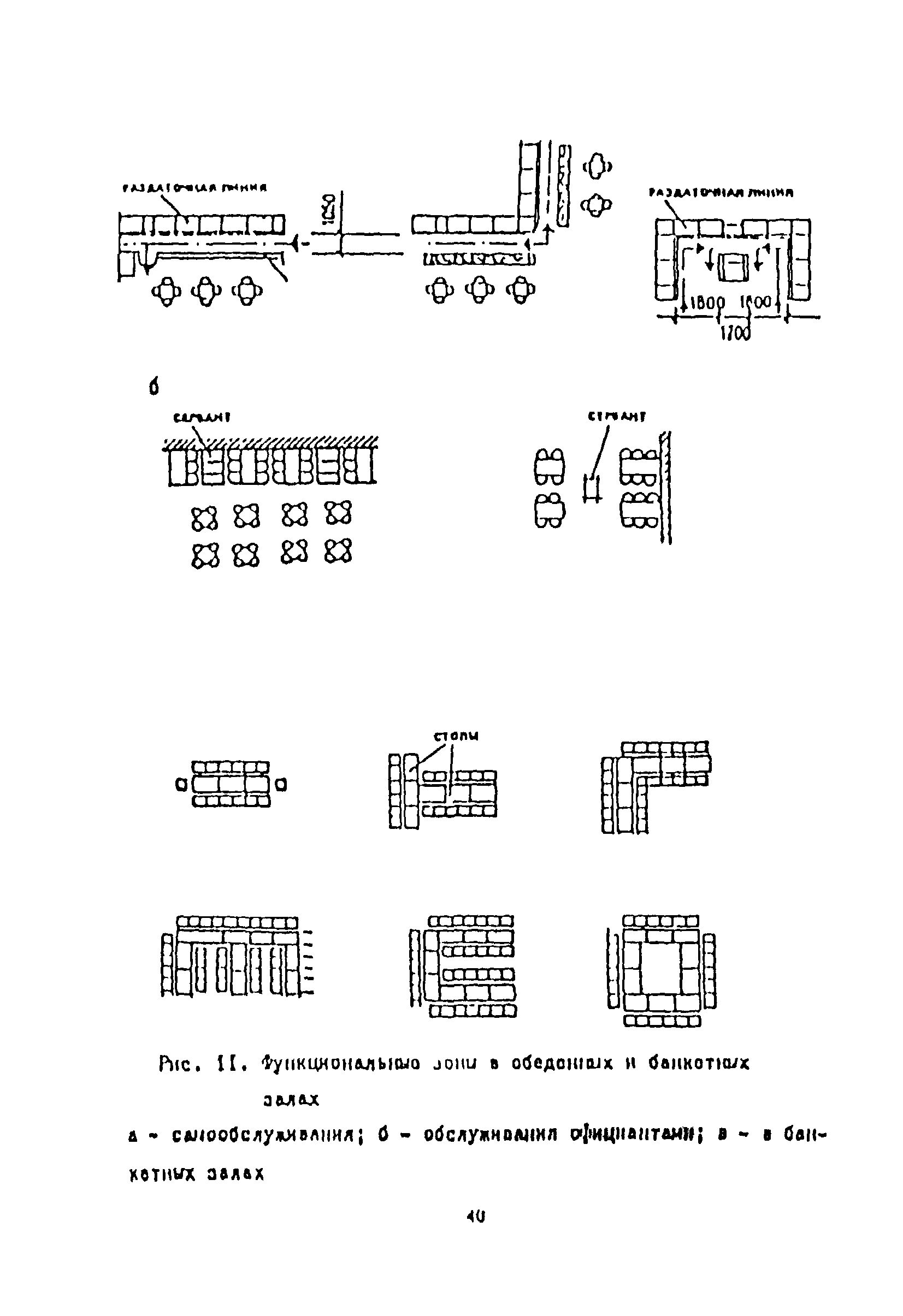 Пособие к СНиП 2.08.02-89