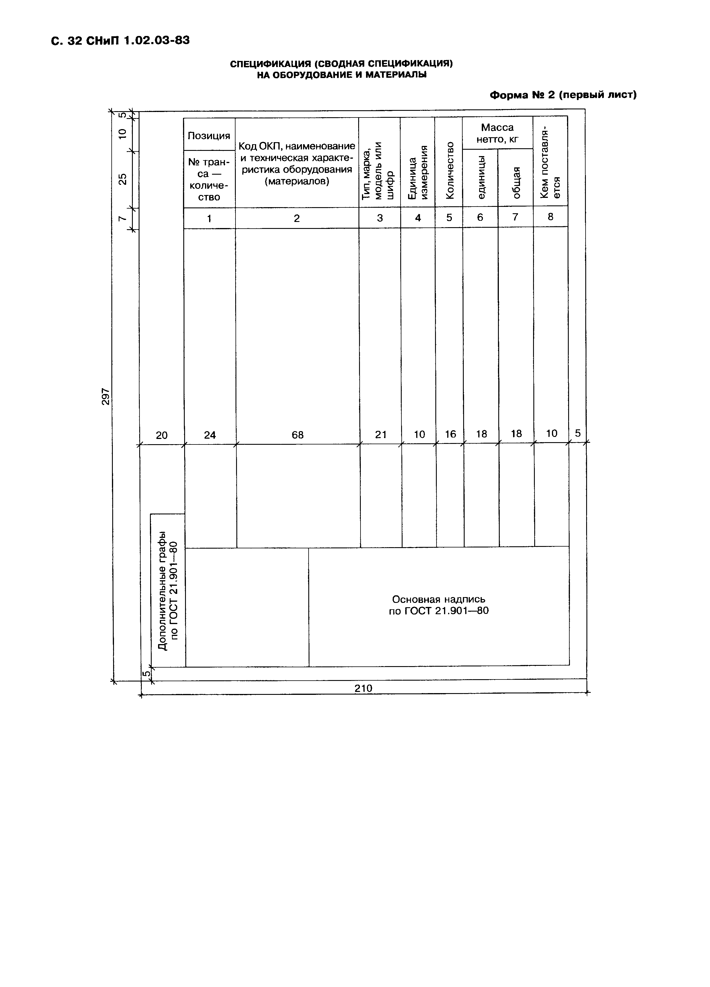 СНиП 1.02.03-83