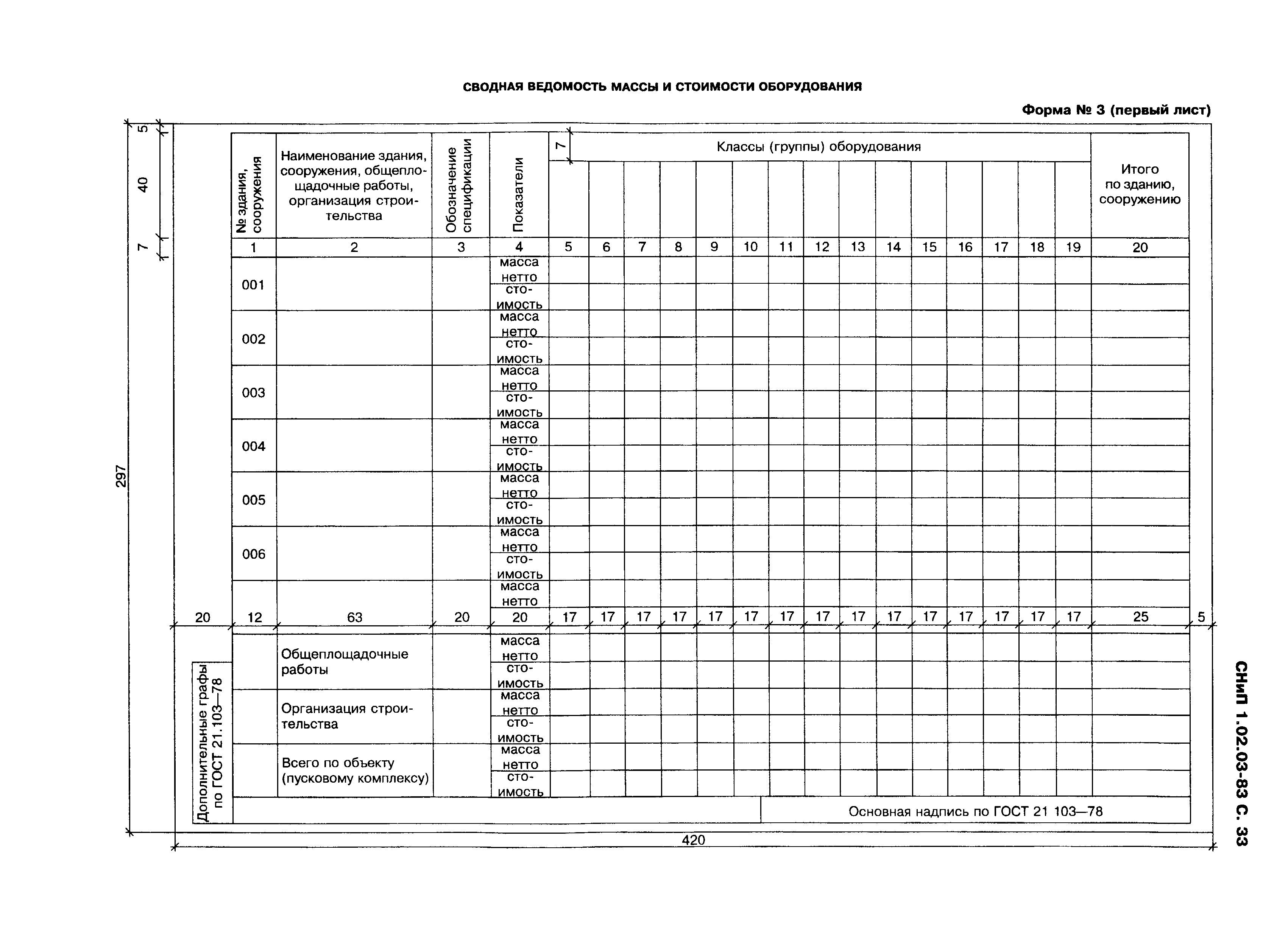 Скачать СНиП 1.02.-83 Инструкция по проектированию объектов для .