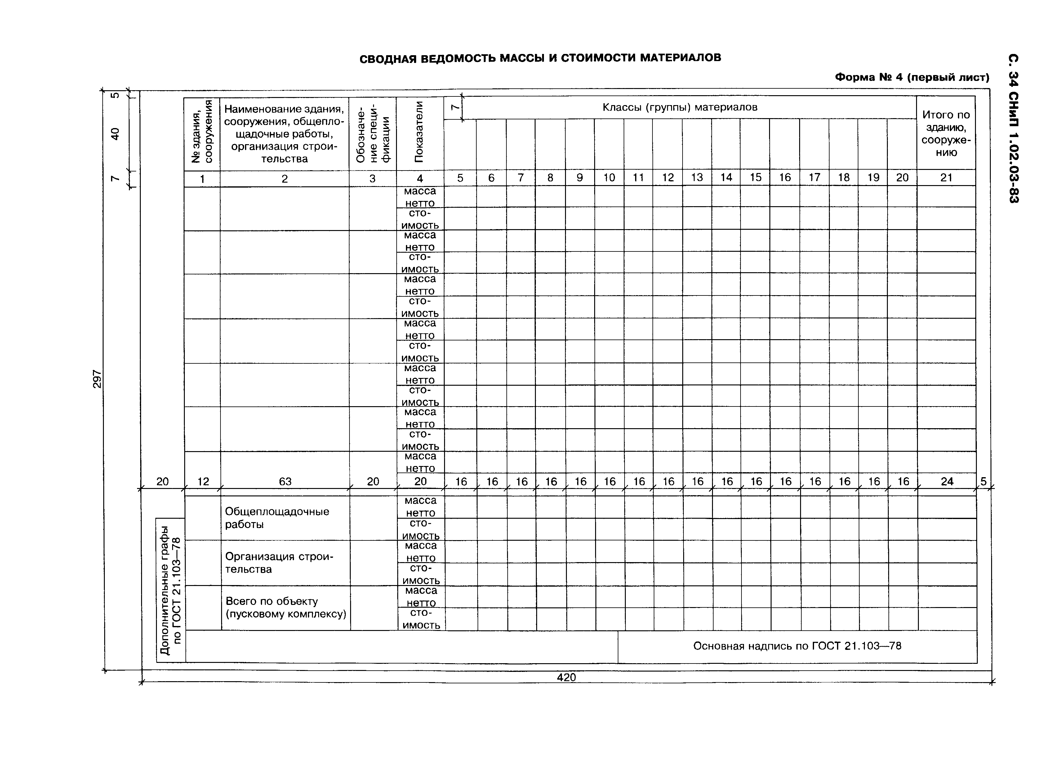 СНиП 1.02.03-83