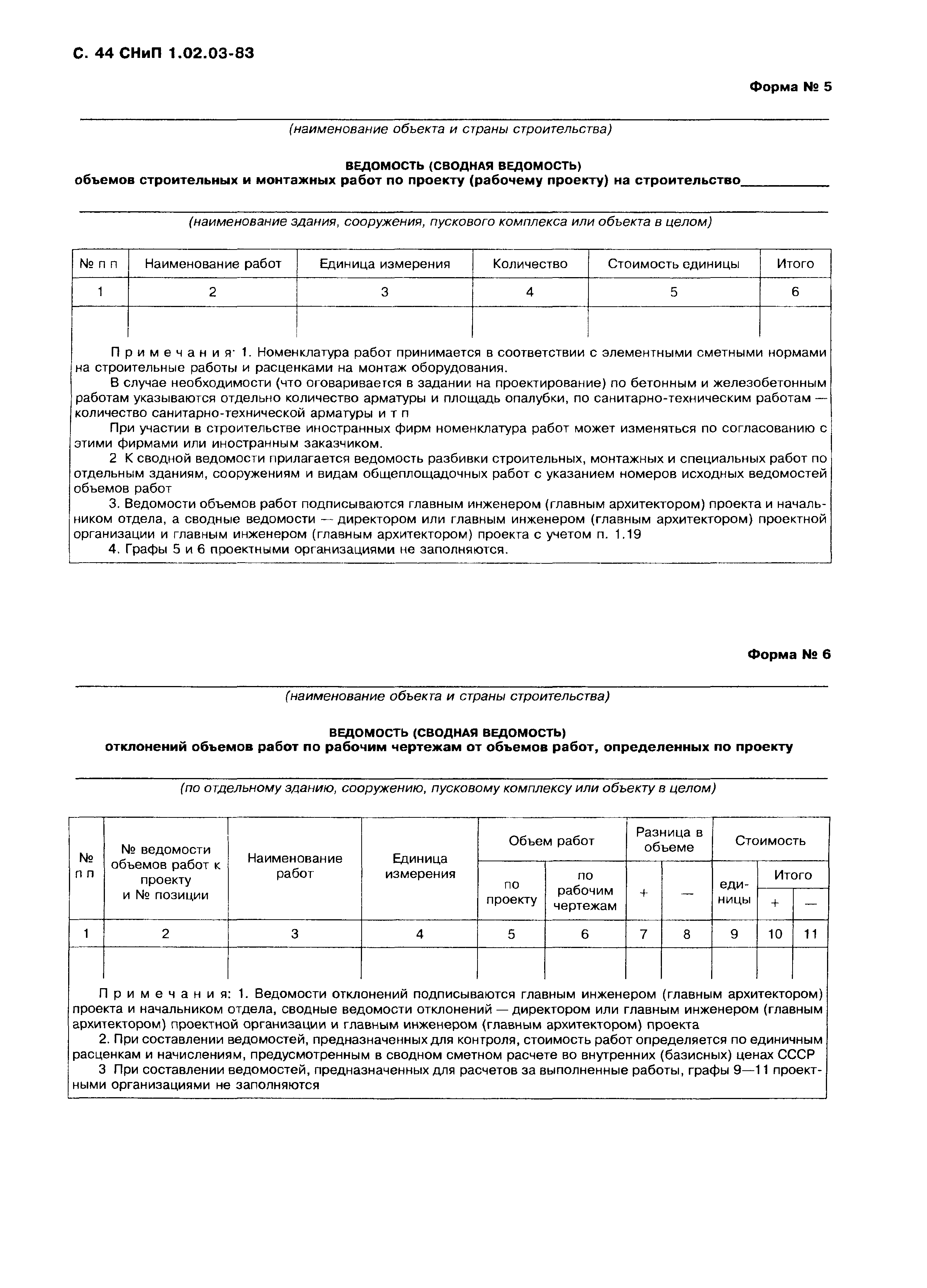 СНиП 1.02.03-83