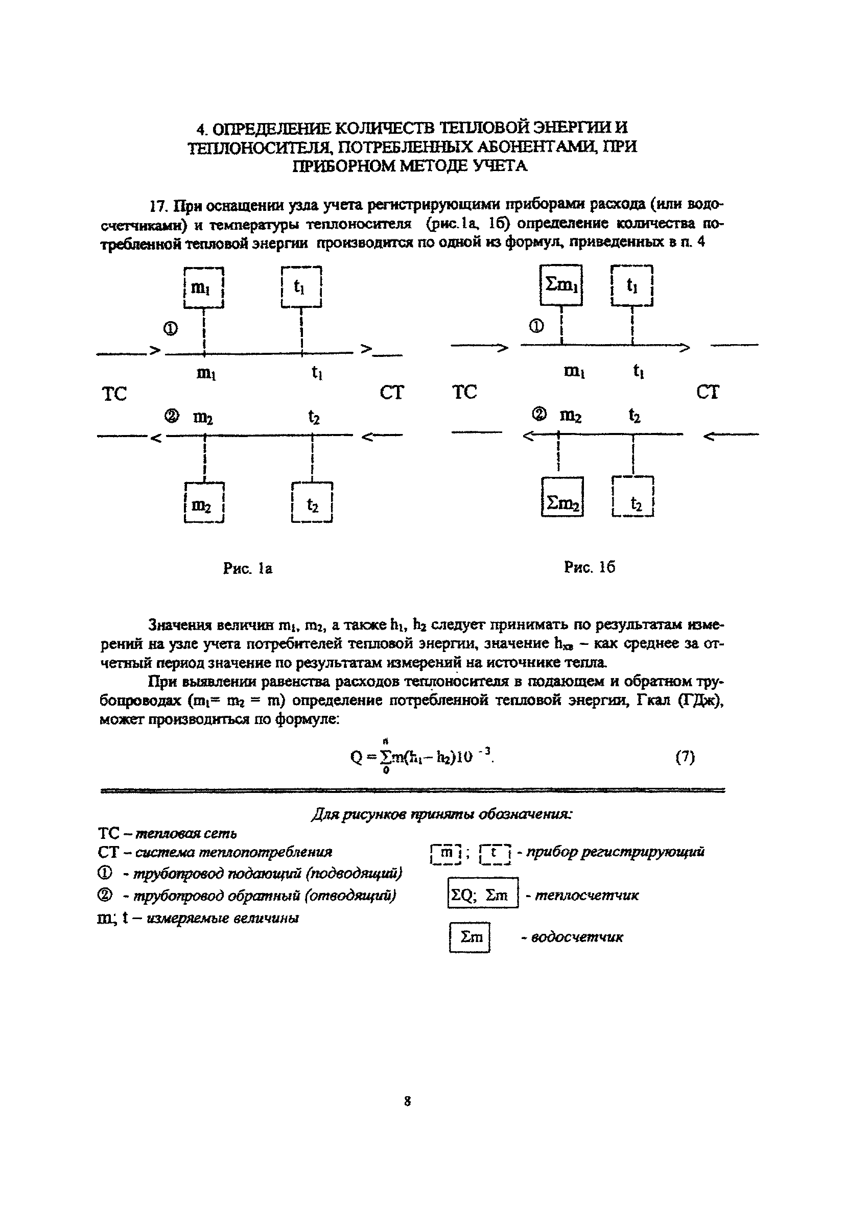 МДС 41-4.2000