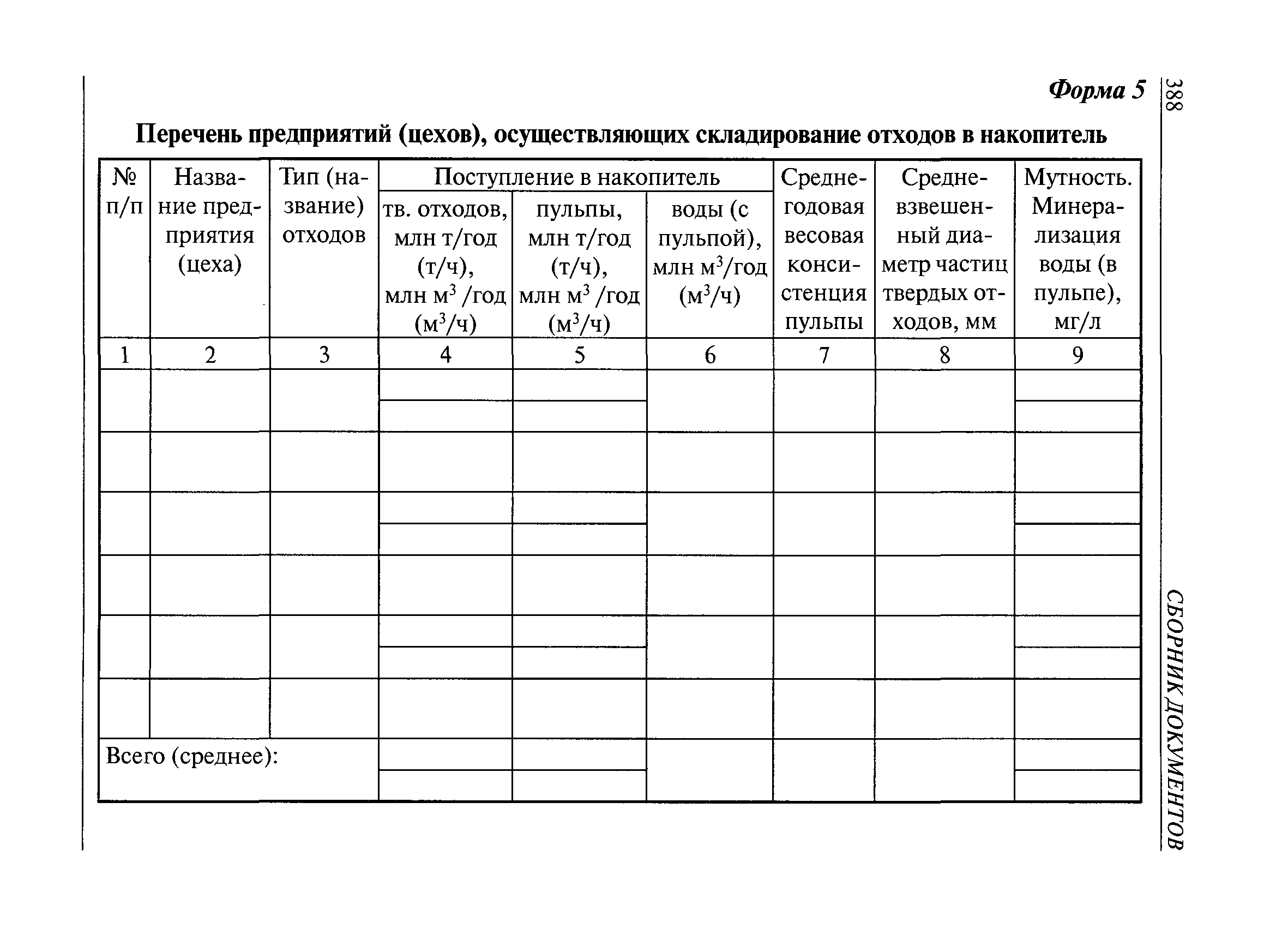 Рекомендации 