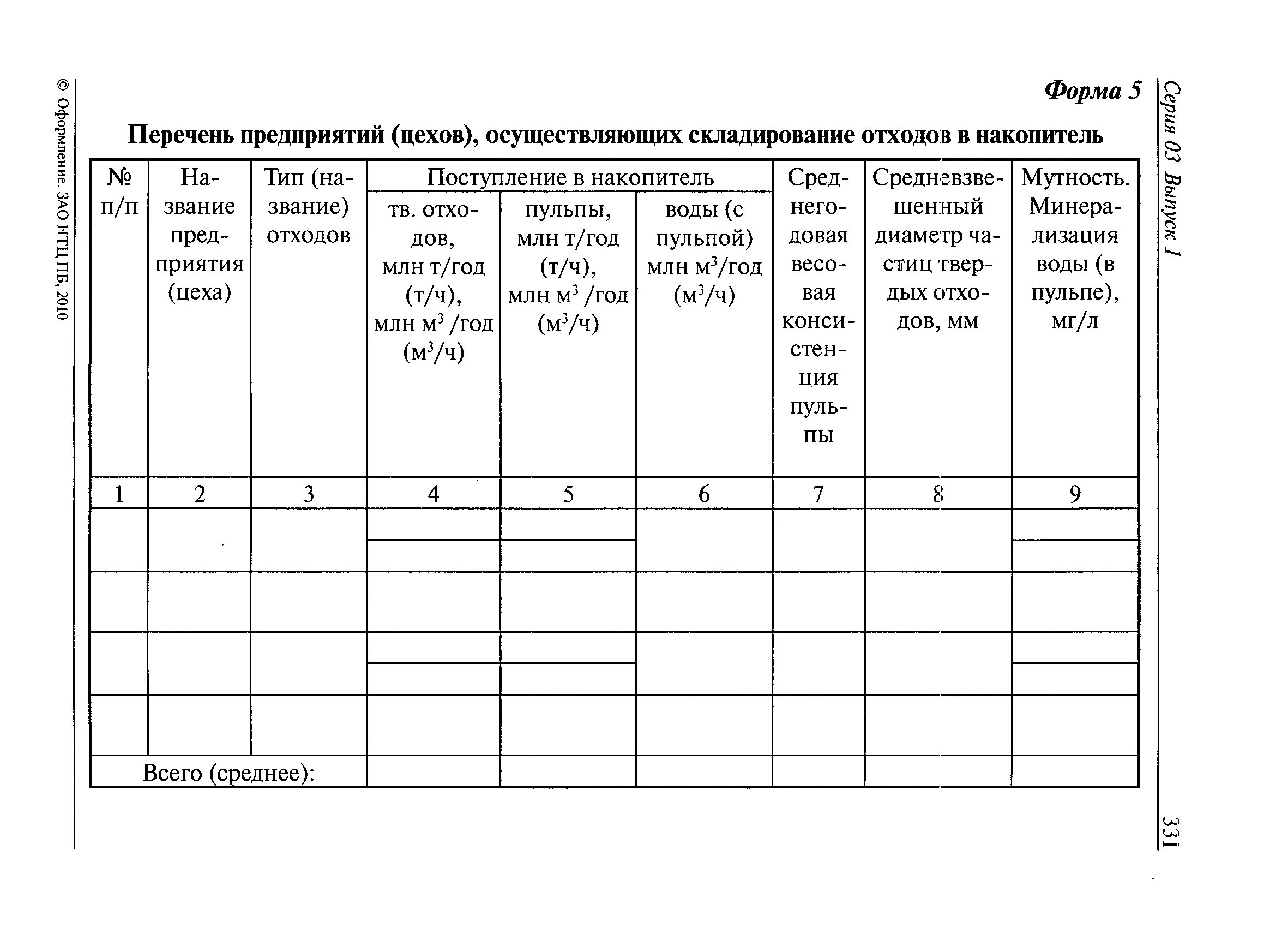 Рекомендации 