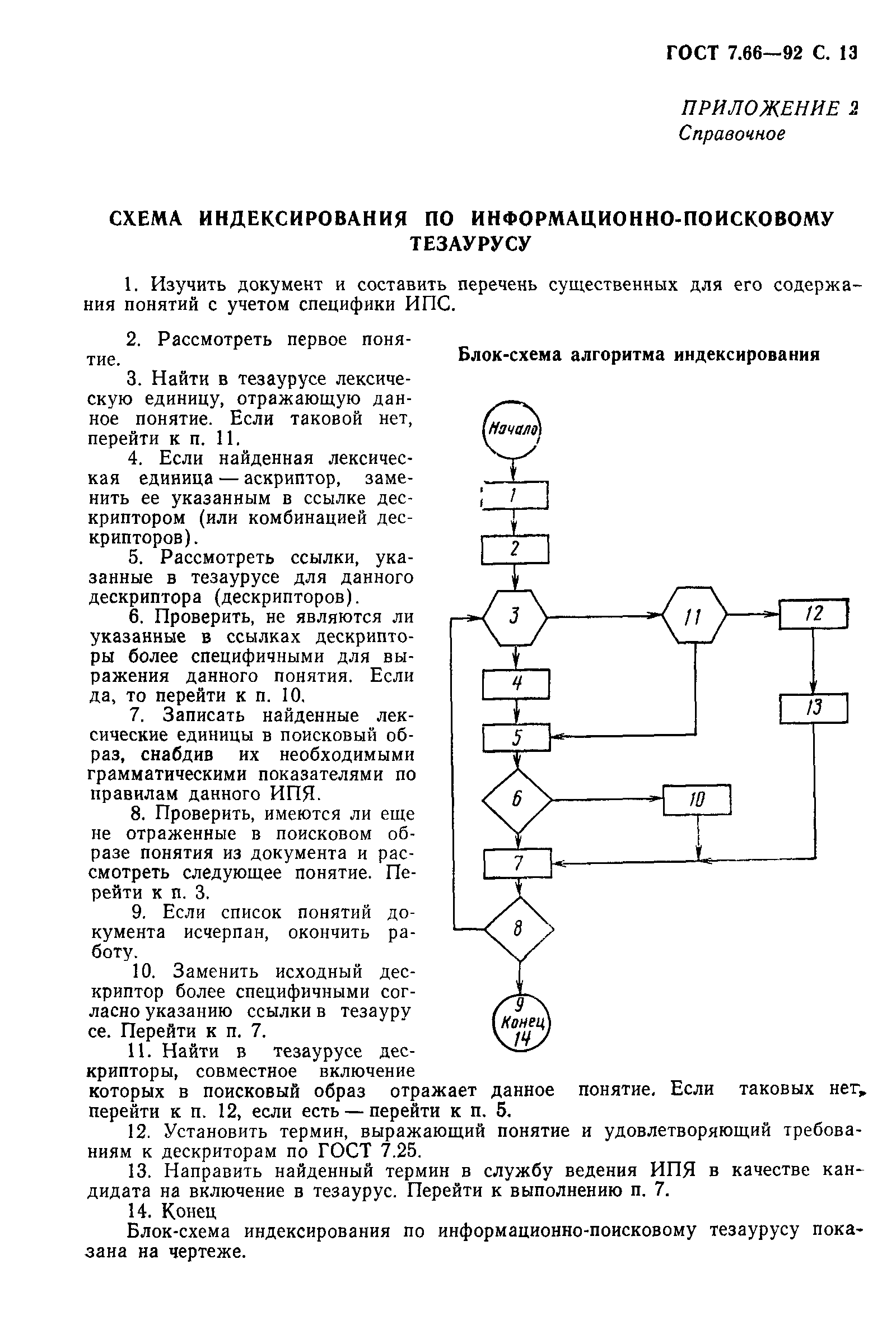 ГОСТ 7.66-92