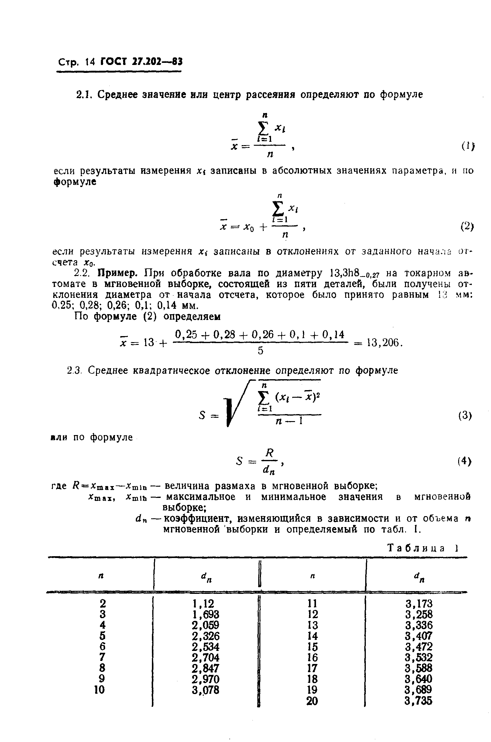 ГОСТ 27.202-83