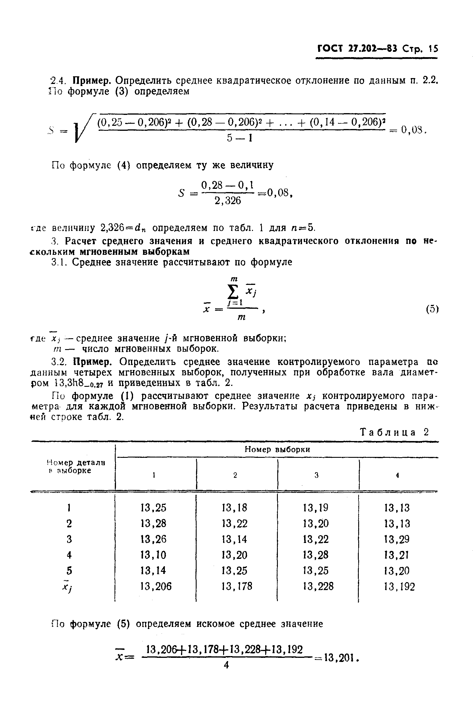 ГОСТ 27.202-83