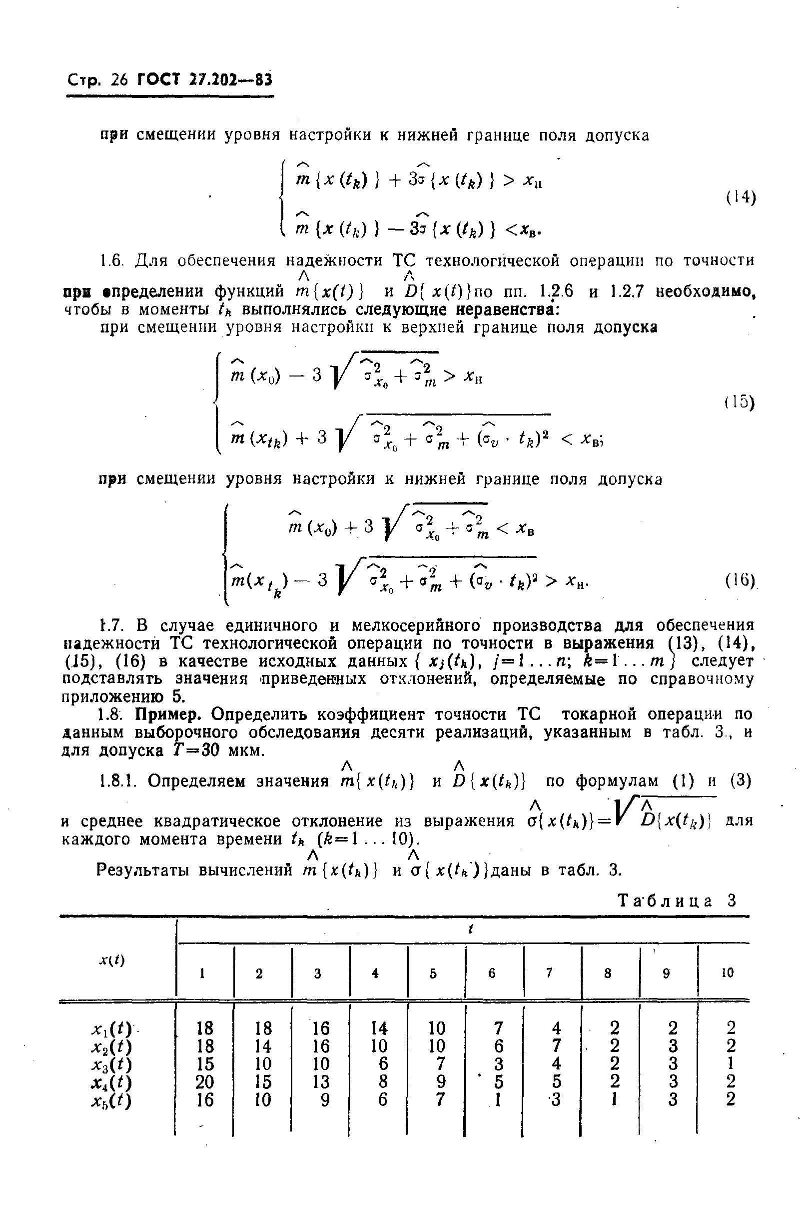 ГОСТ 27.202-83