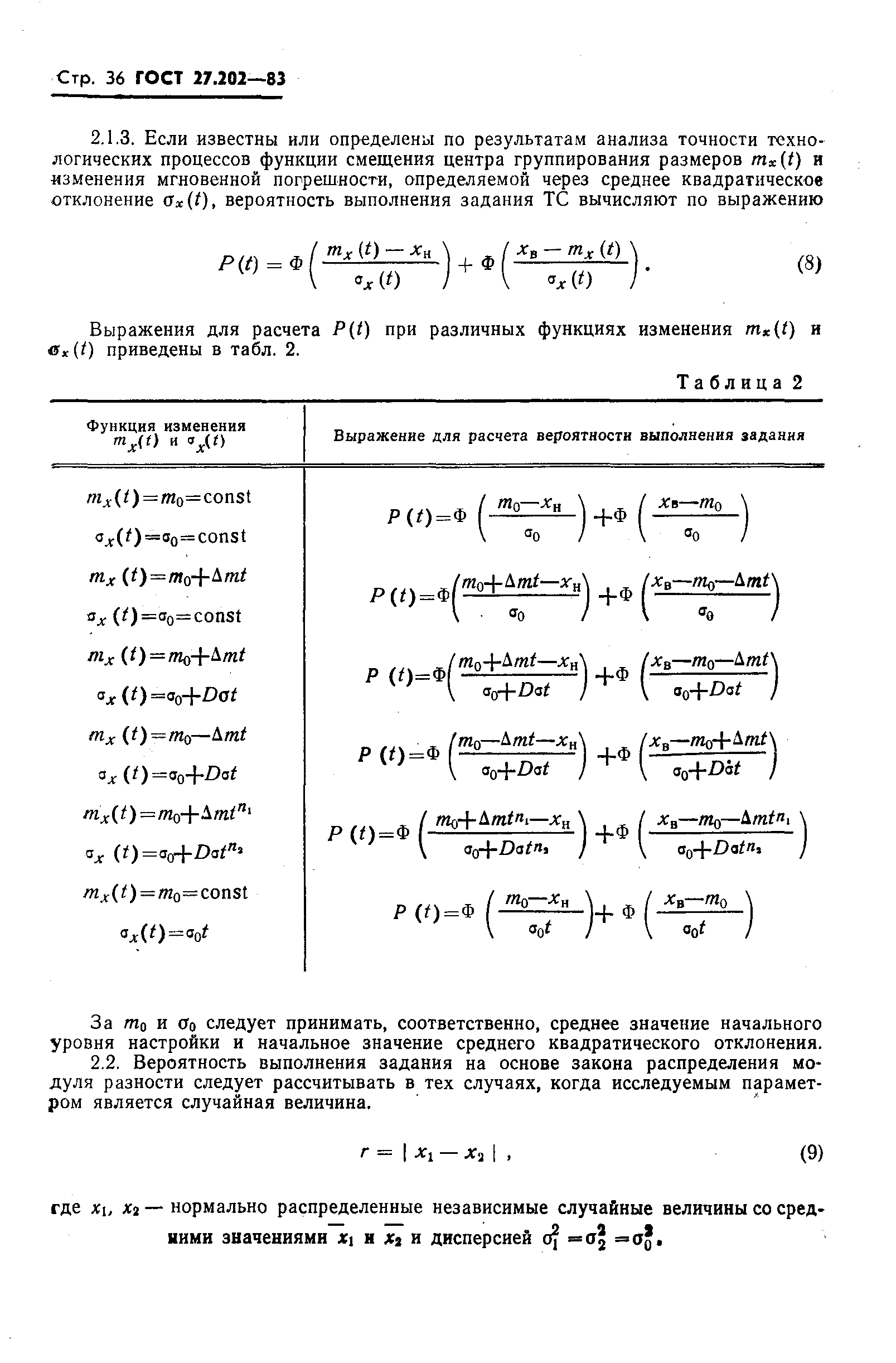 ГОСТ 27.202-83