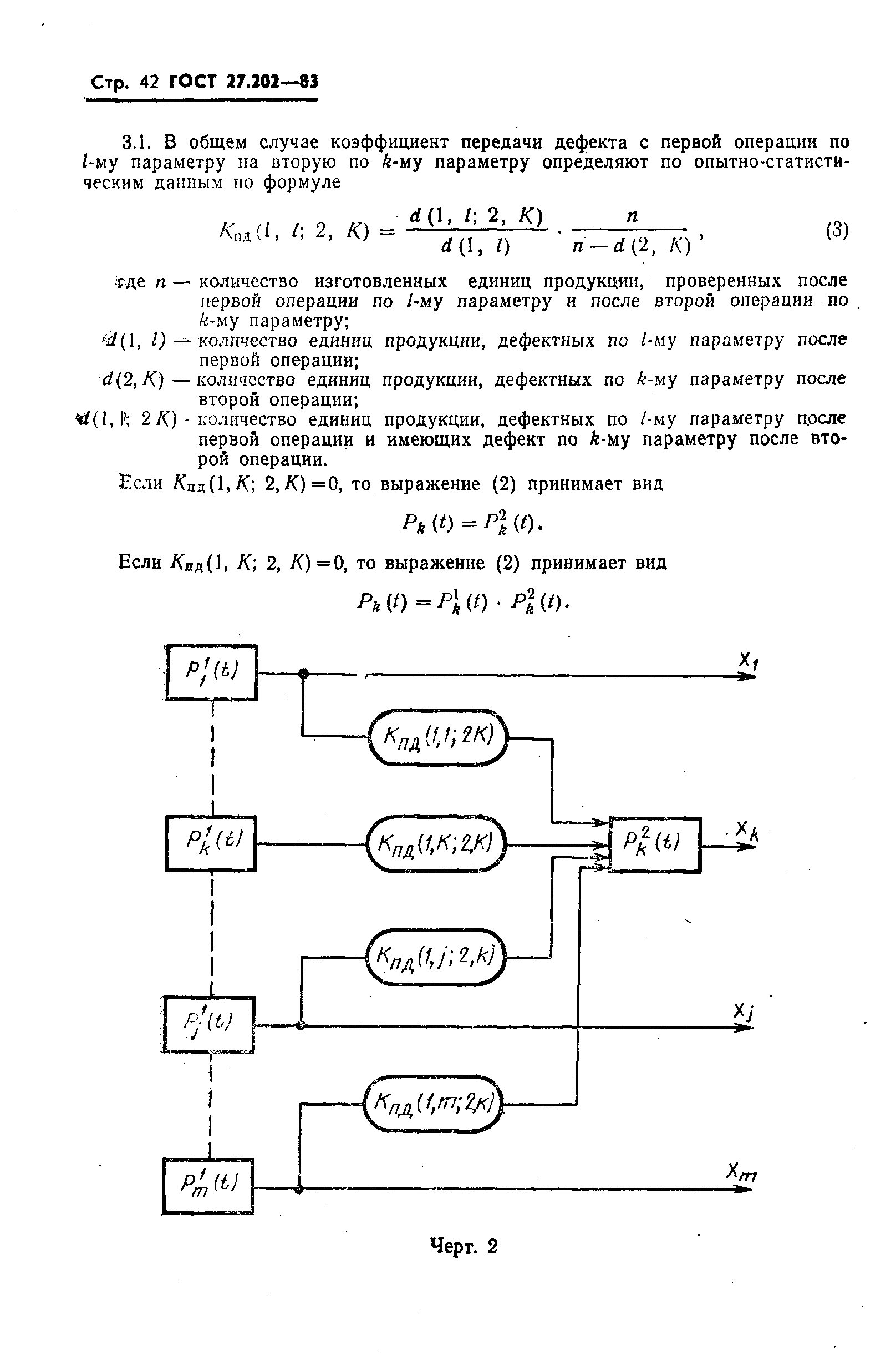 ГОСТ 27.202-83