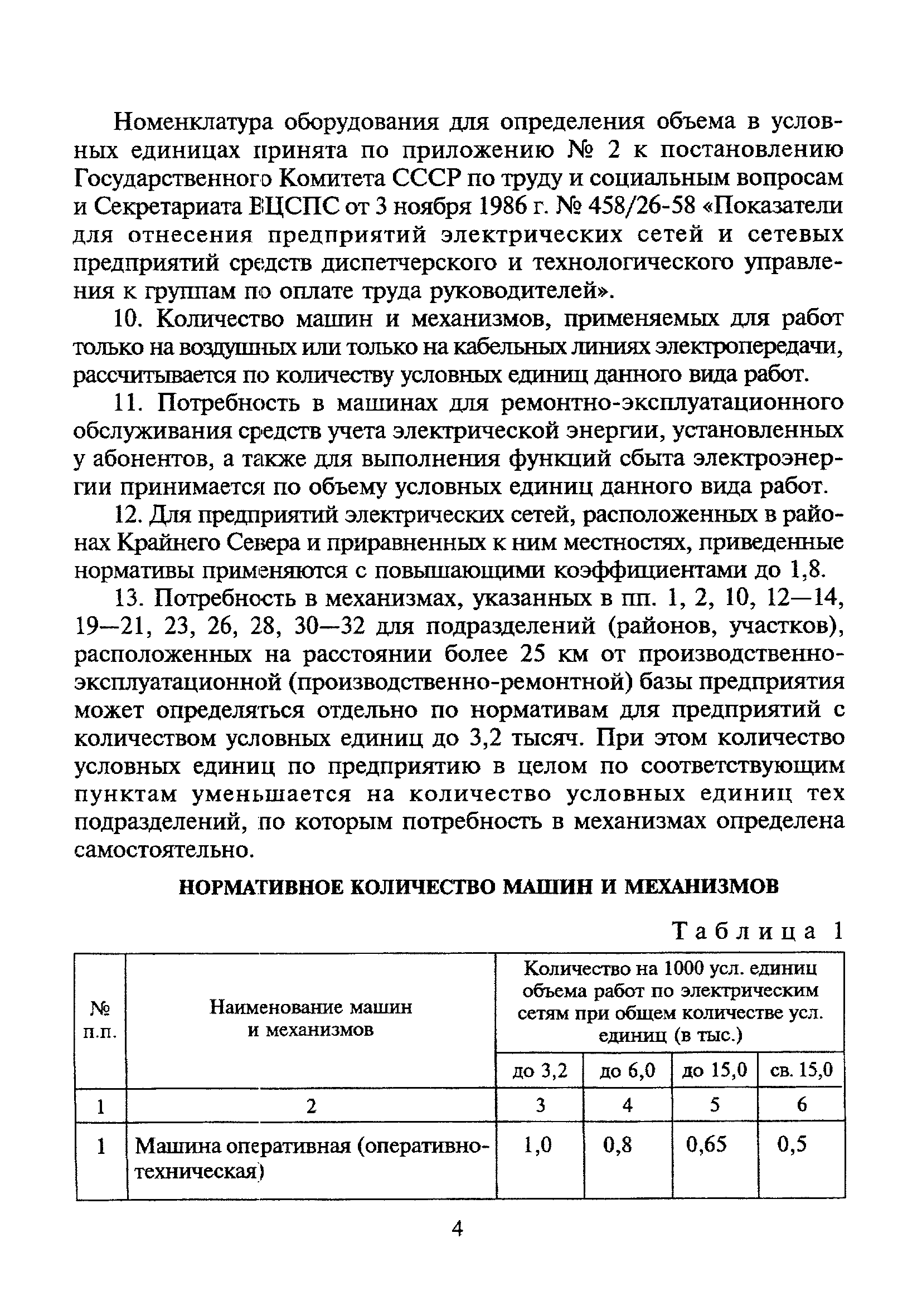 Скачать МДС 13-16.2000 Нормативы и методические указания по определению  потребности в машинах и механизмах для эксплуатации и ремонта коммунальных  электрических и тепловых сетей