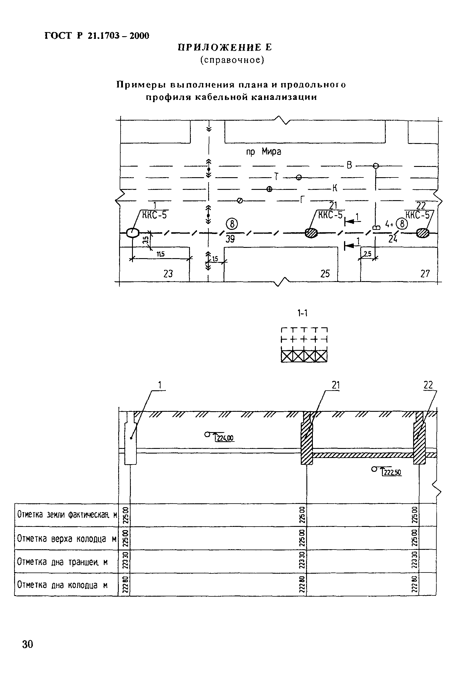 ГОСТ Р 21.1703-2000