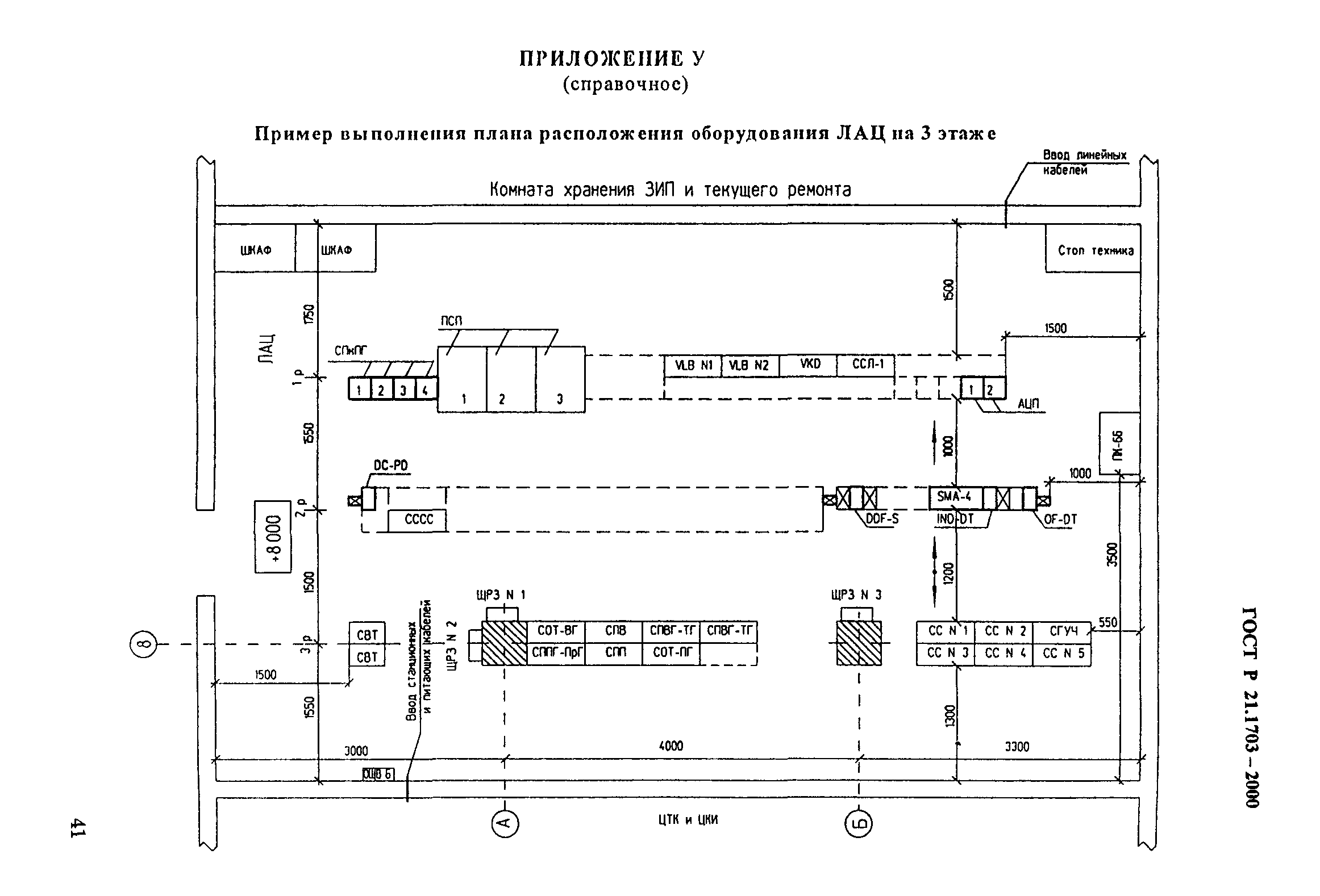 ГОСТ Р 21.1703-2000