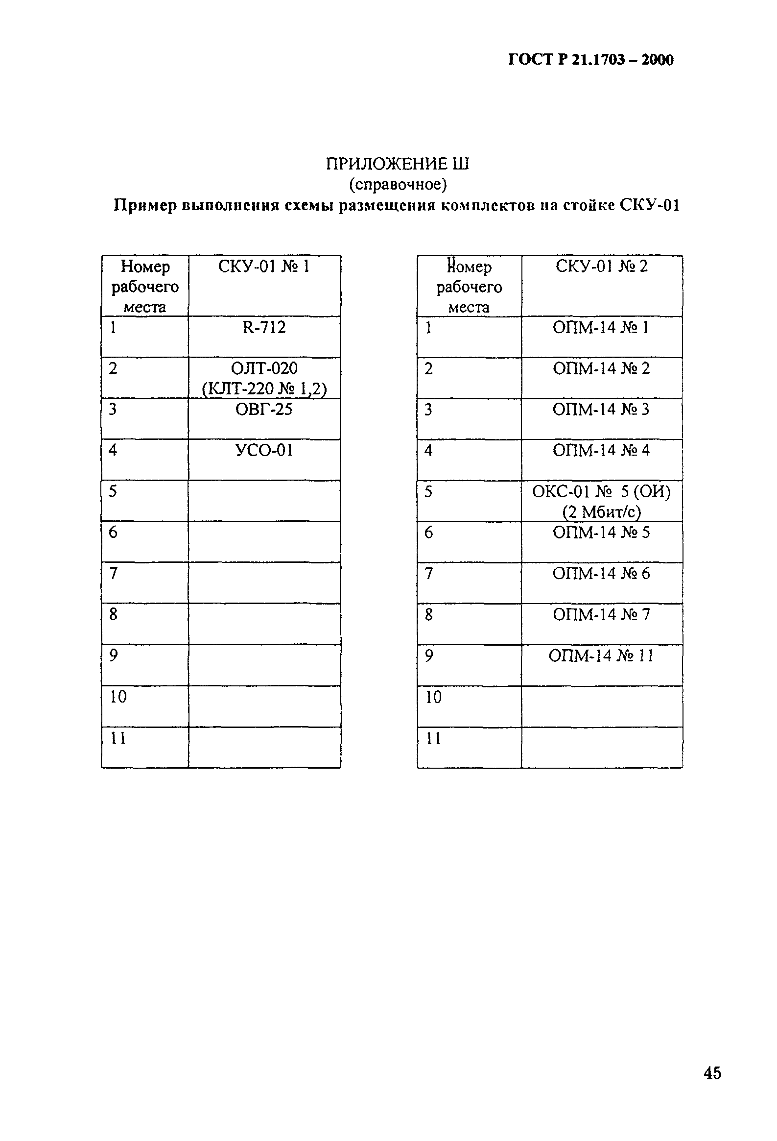 ГОСТ Р 21.1703-2000