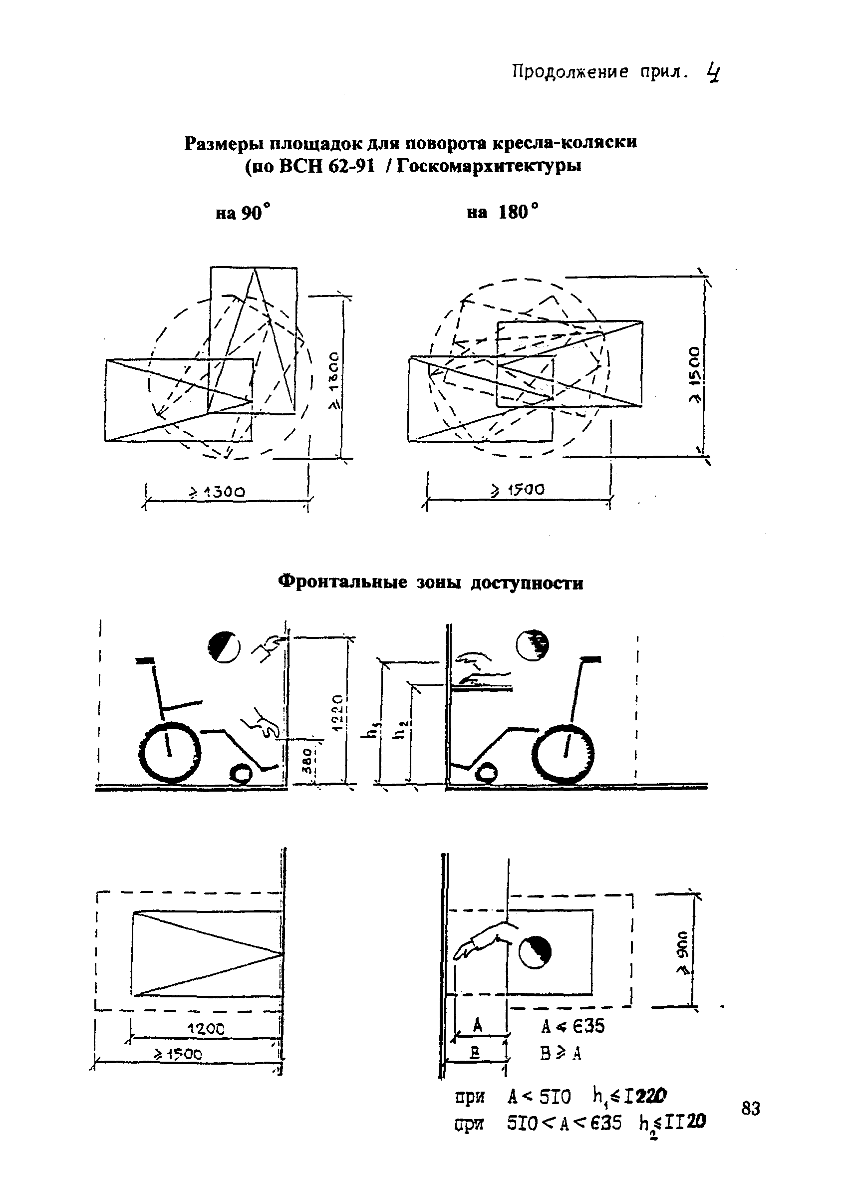 ОНТП 