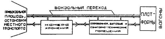 Описание: Untitled-1