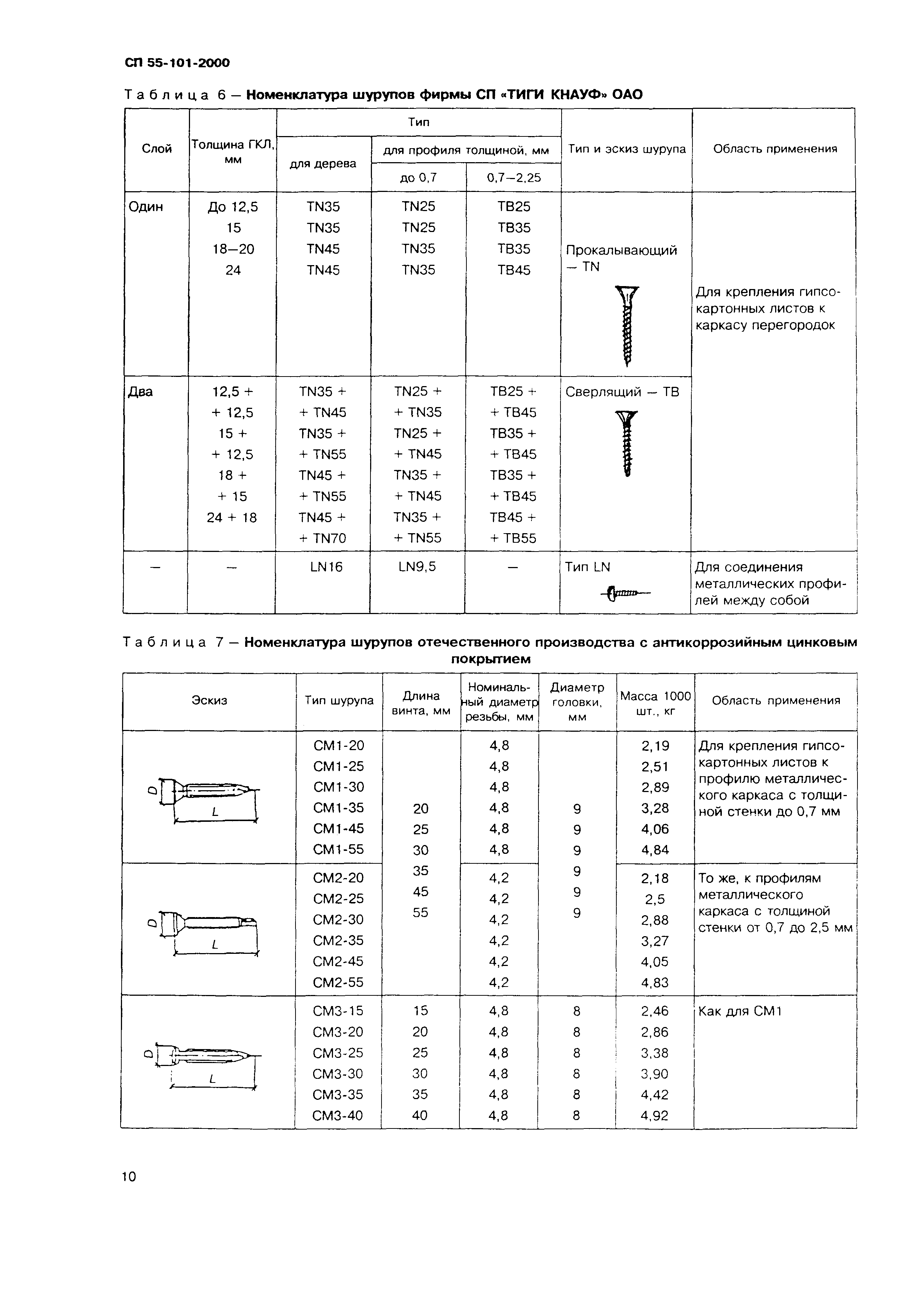 СП 55-101-2000